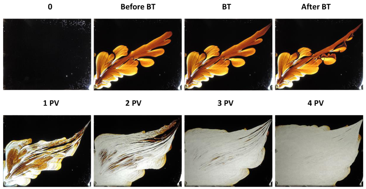 Energies 14 00950 g012