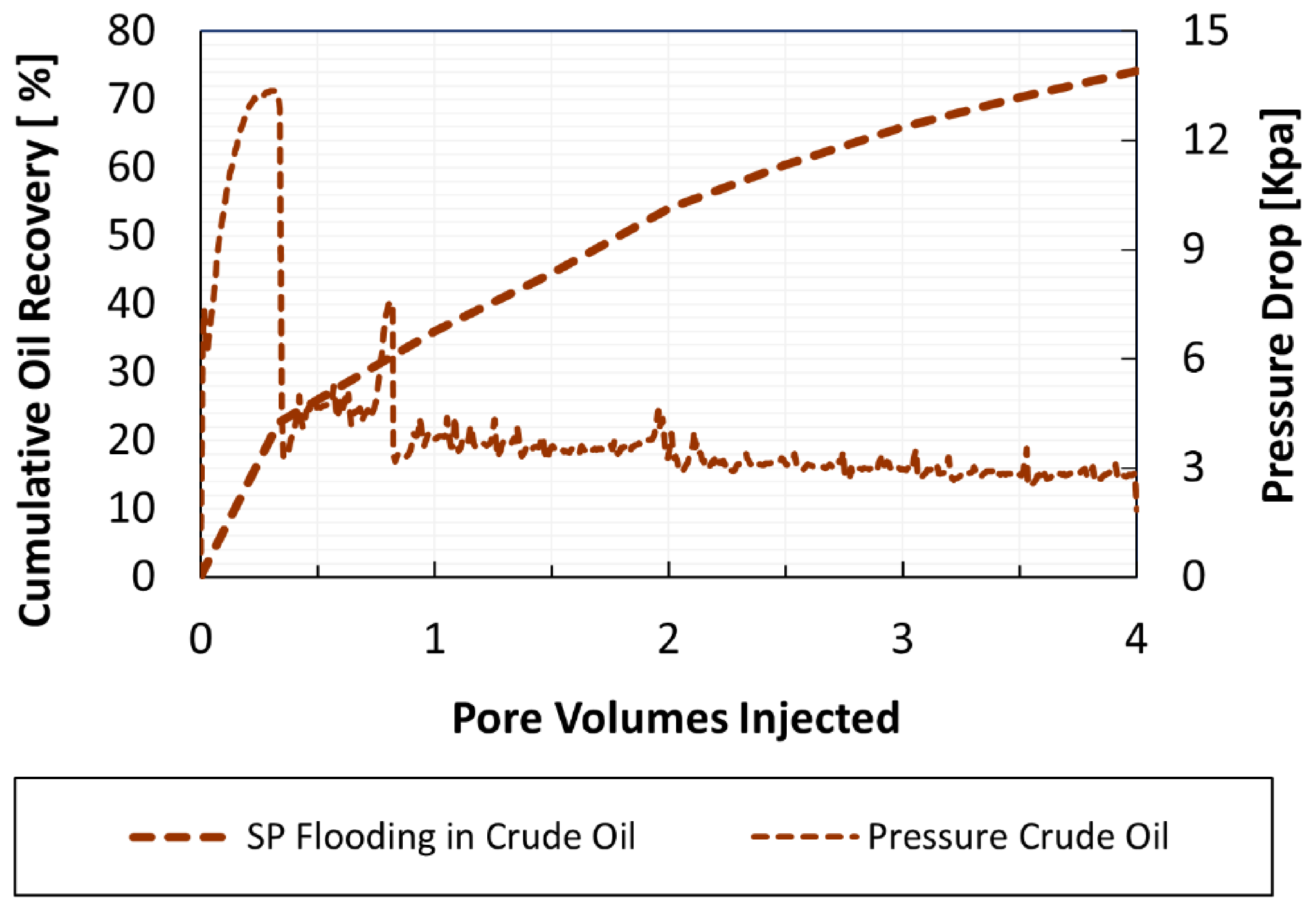 Energies 14 00950 g013