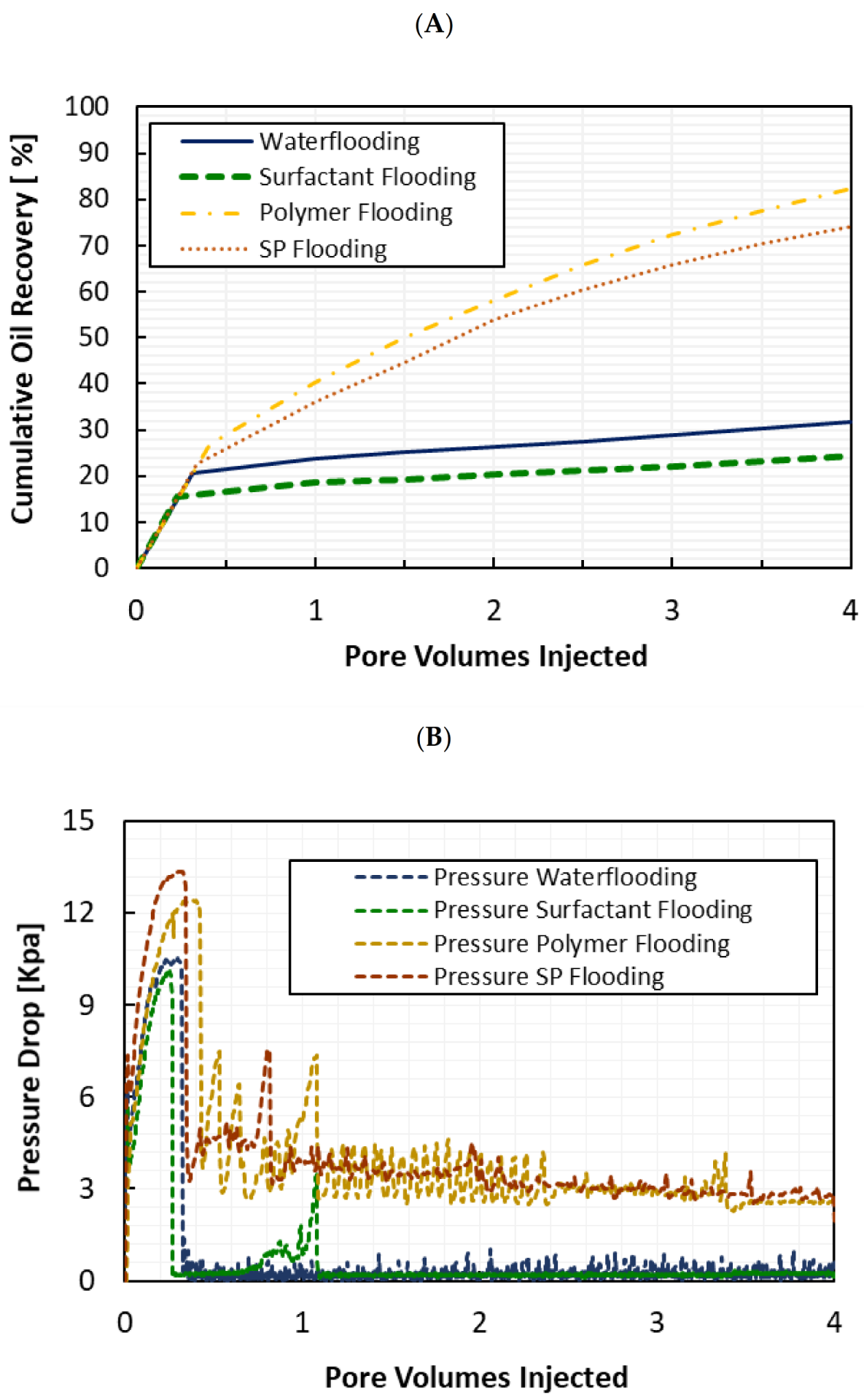 Energies 14 00950 g014