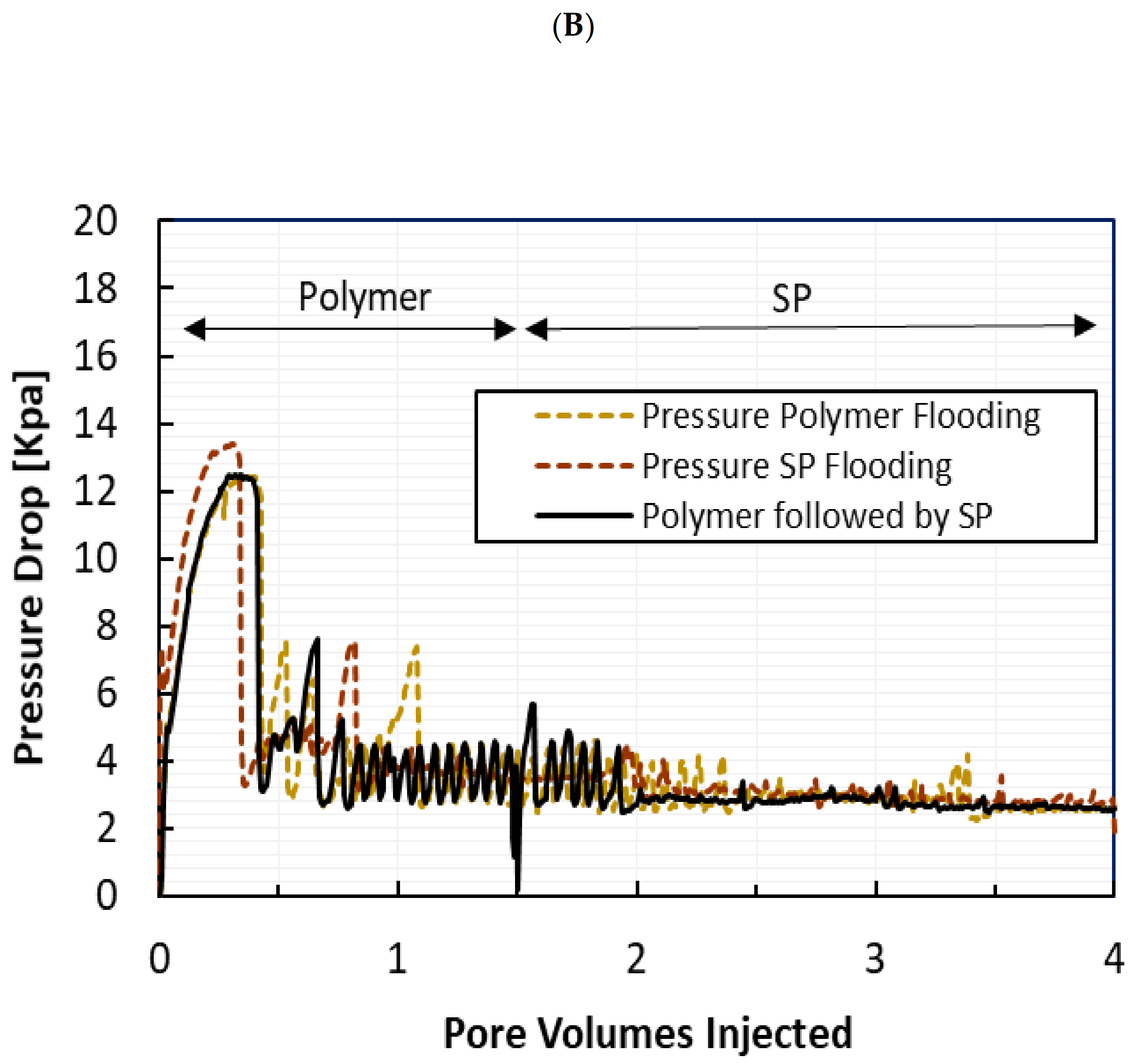 Energies 14 00950 g016b