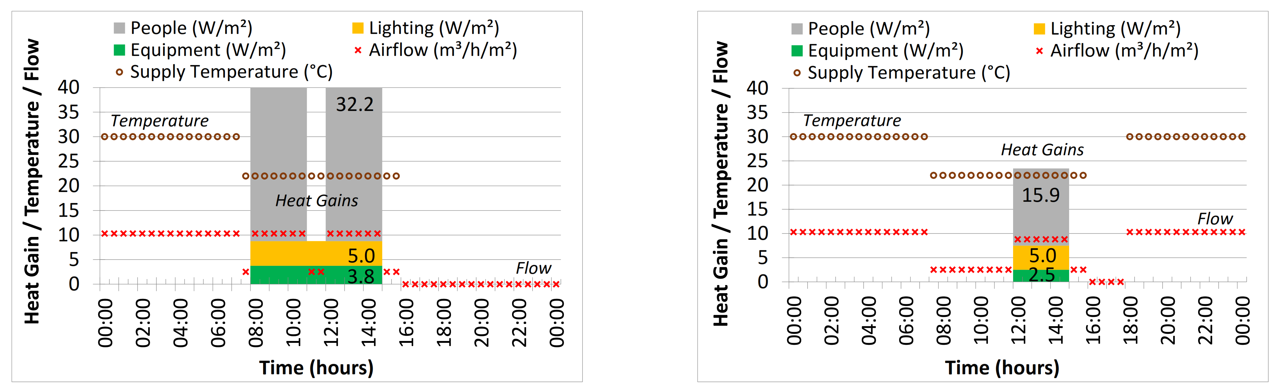 Energies 14 00952 g006