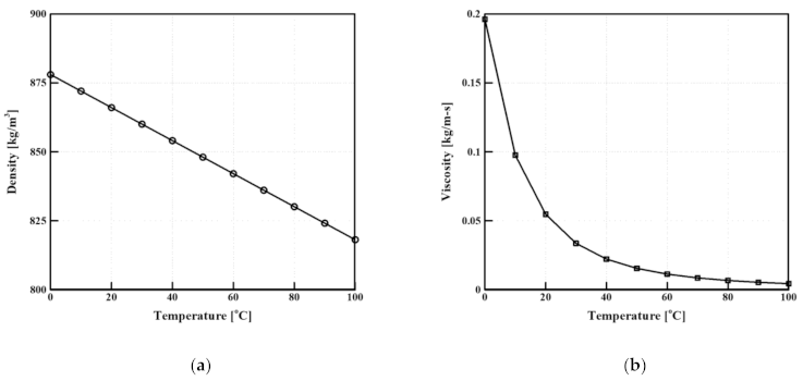 Energies 14 00956 g003 Energies 14 00956 g003