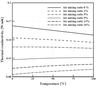 Energies 14 00956 g004 Energies 14 00956 g004