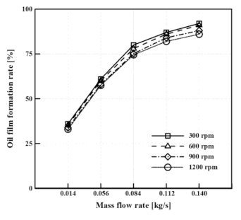 Energies 14 00956 g008 Energies 14 00956 g008
