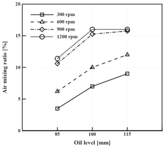 Energies 14 00956 g012 Energies 14 00956 g012