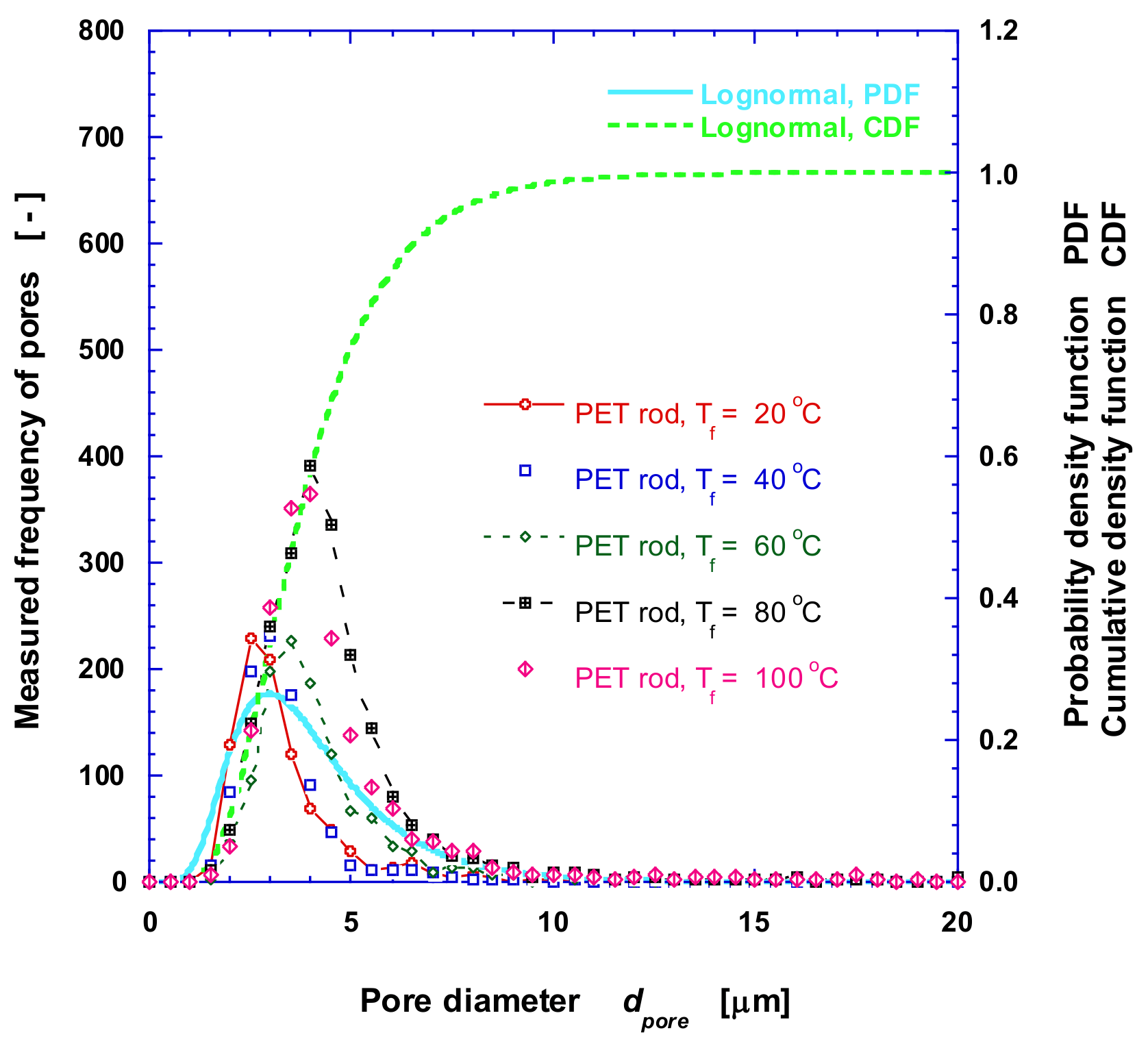 Energies 14 00957 g003