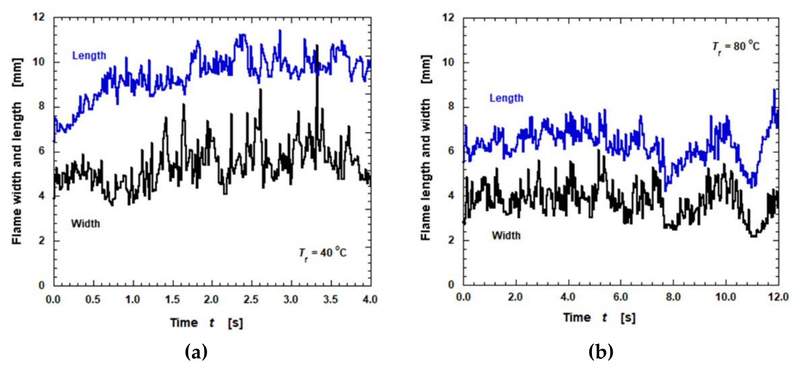 Energies 14 00957 g008