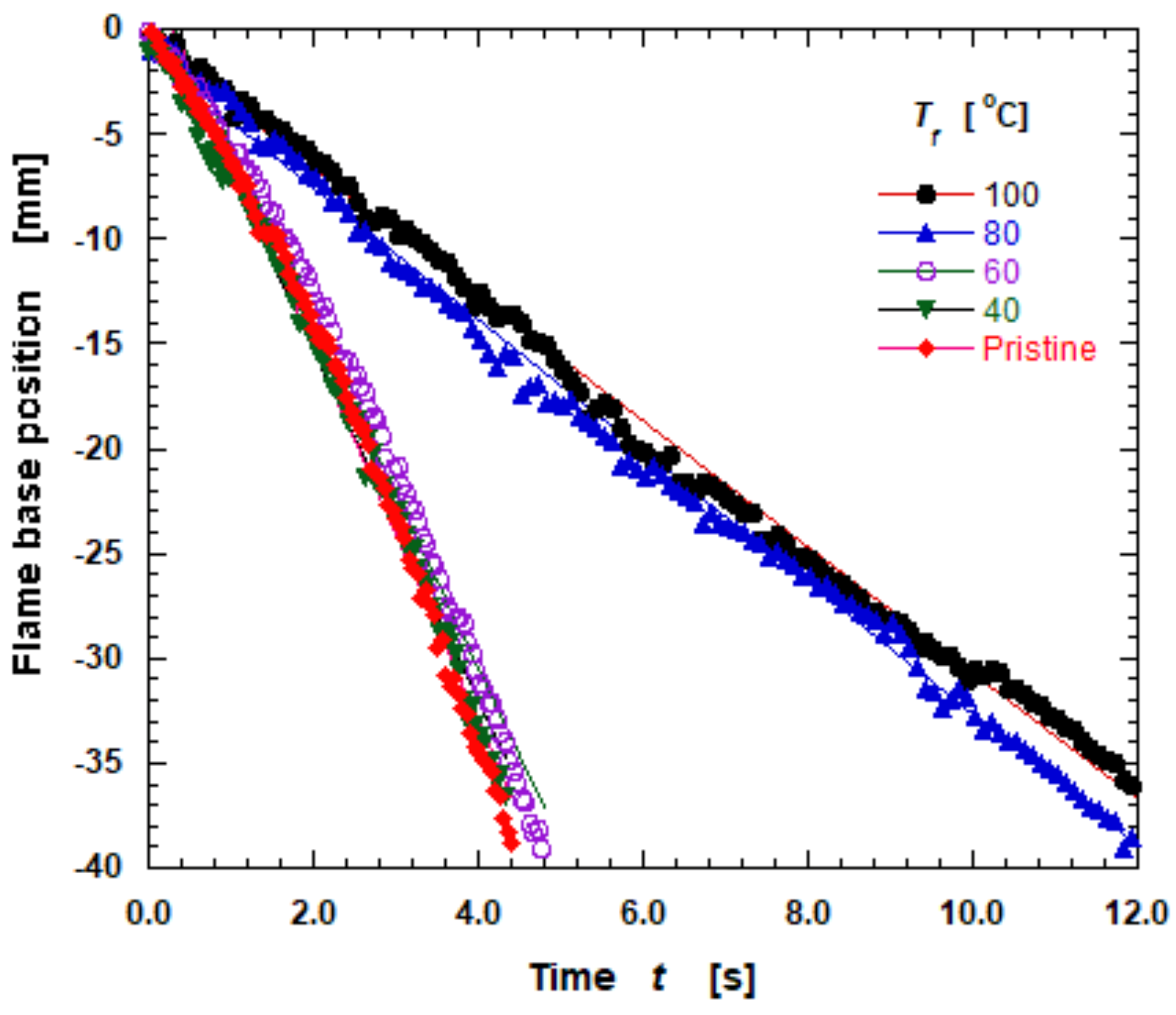 Energies 14 00957 g009