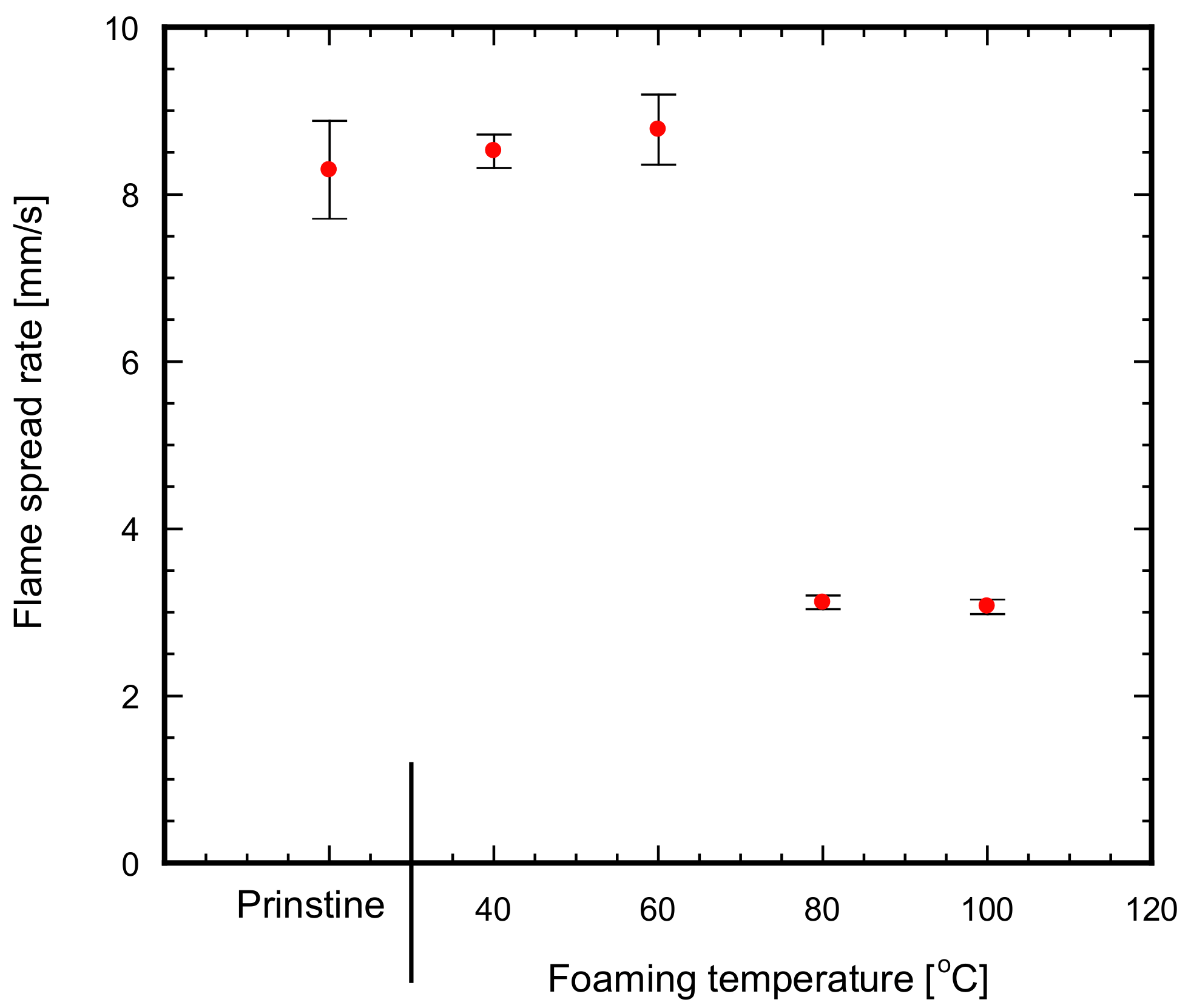Energies 14 00957 g010