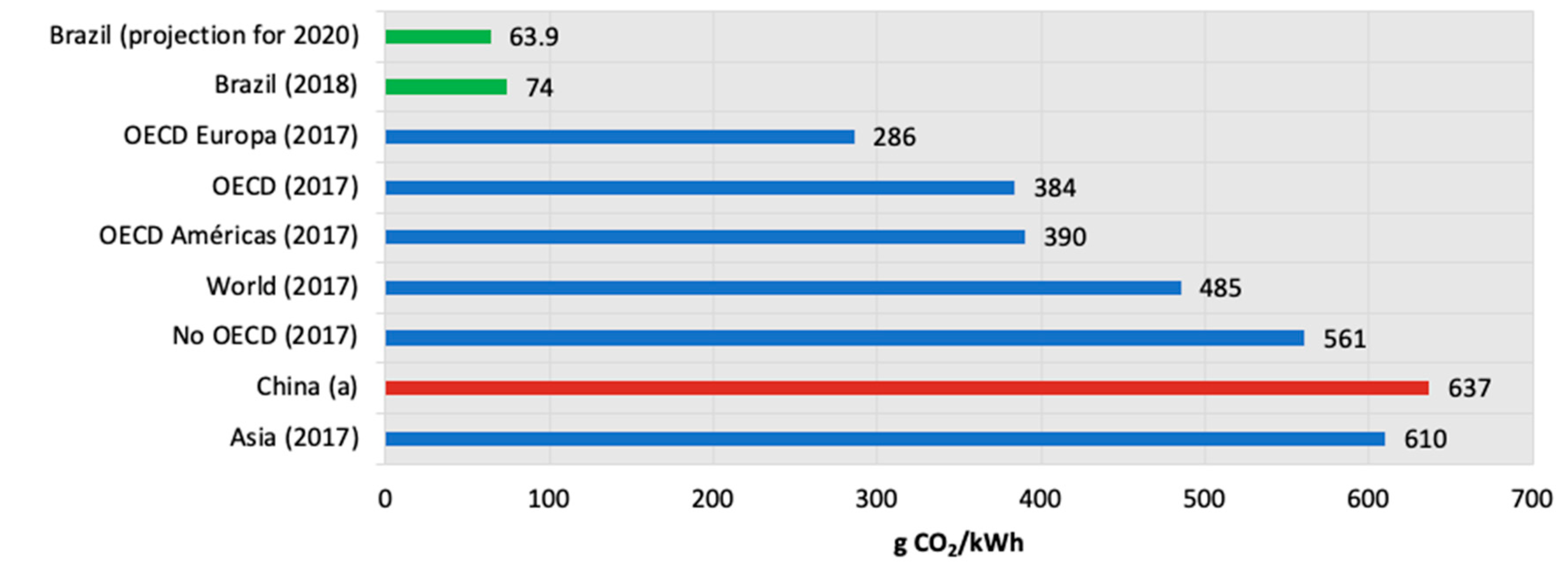 Energies 14 00961 g003