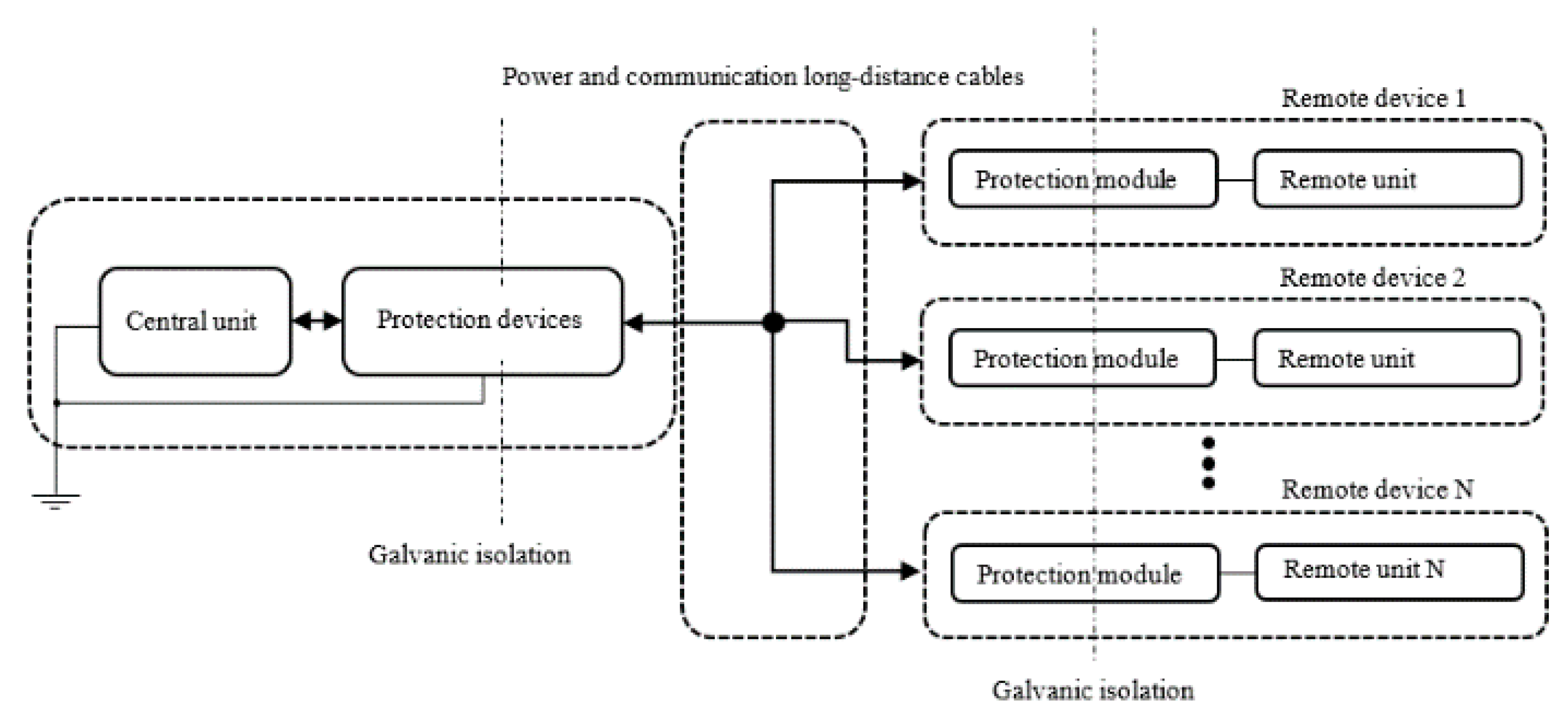 Energies 14 00972 g001
