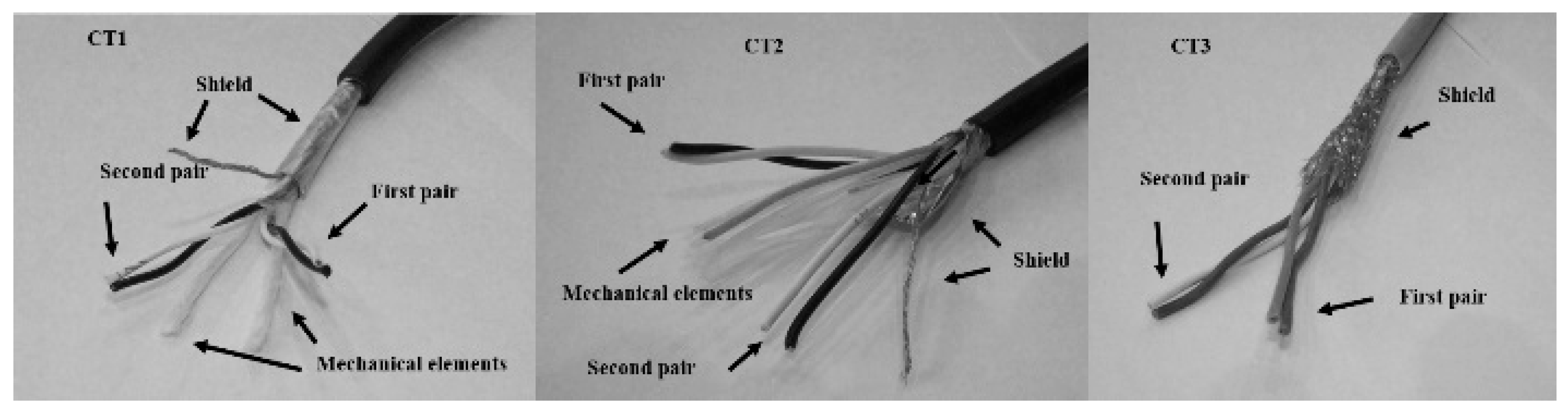Energies 14 00972 g003