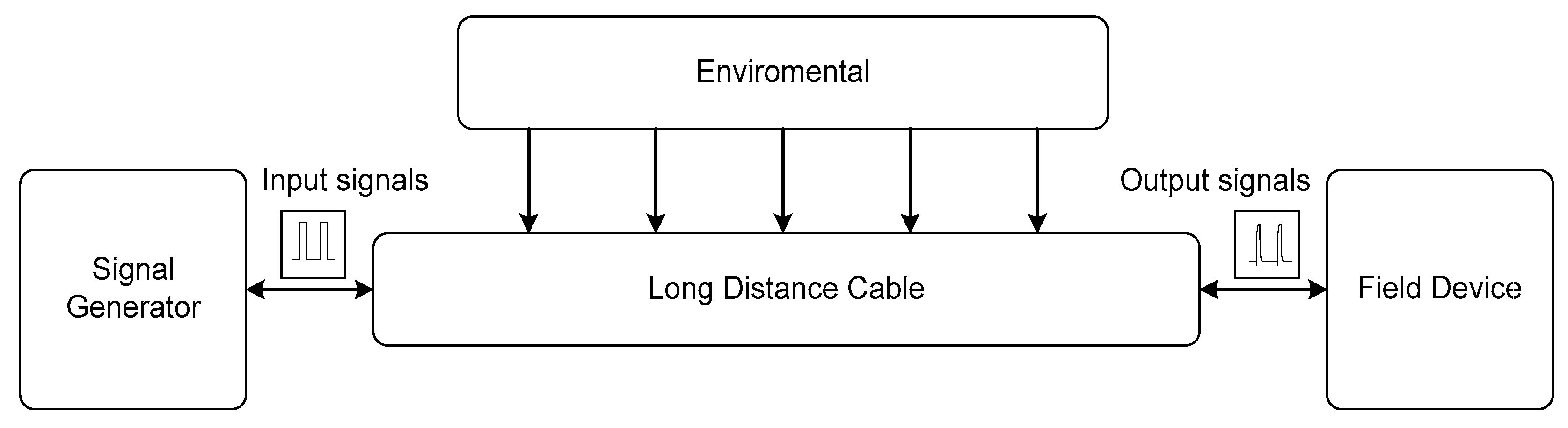 Energies 14 00972 g005