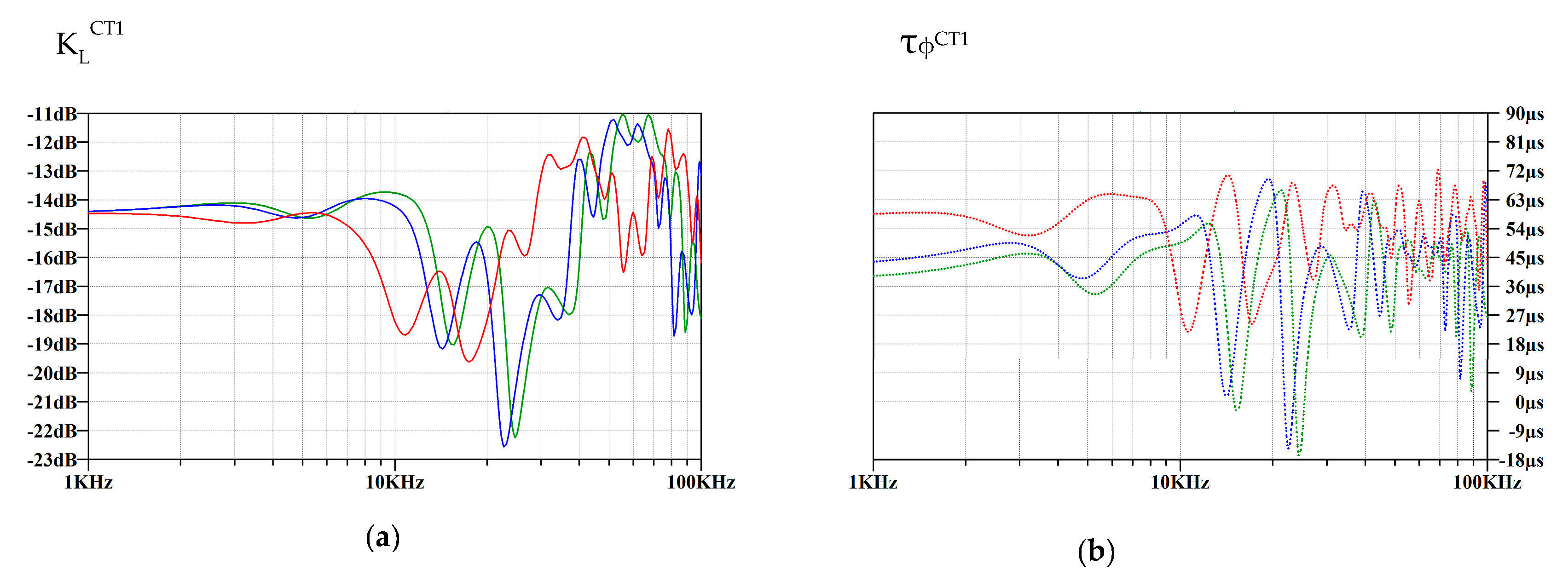 Energies 14 00972 g009