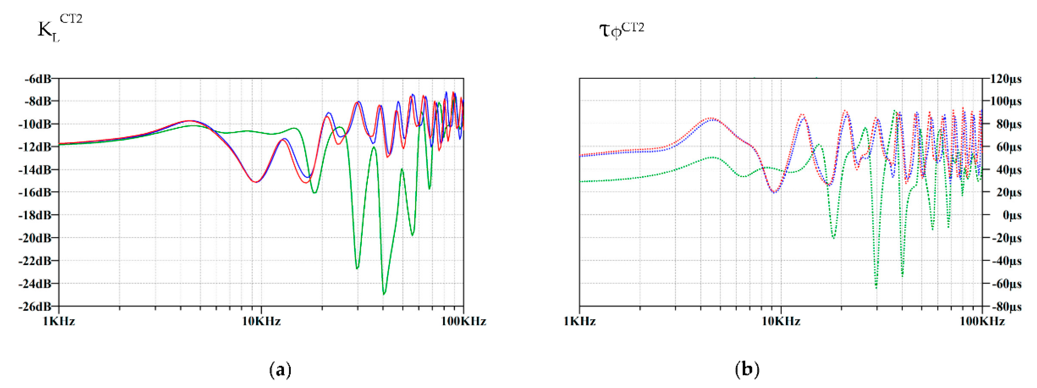 Energies 14 00972 g010