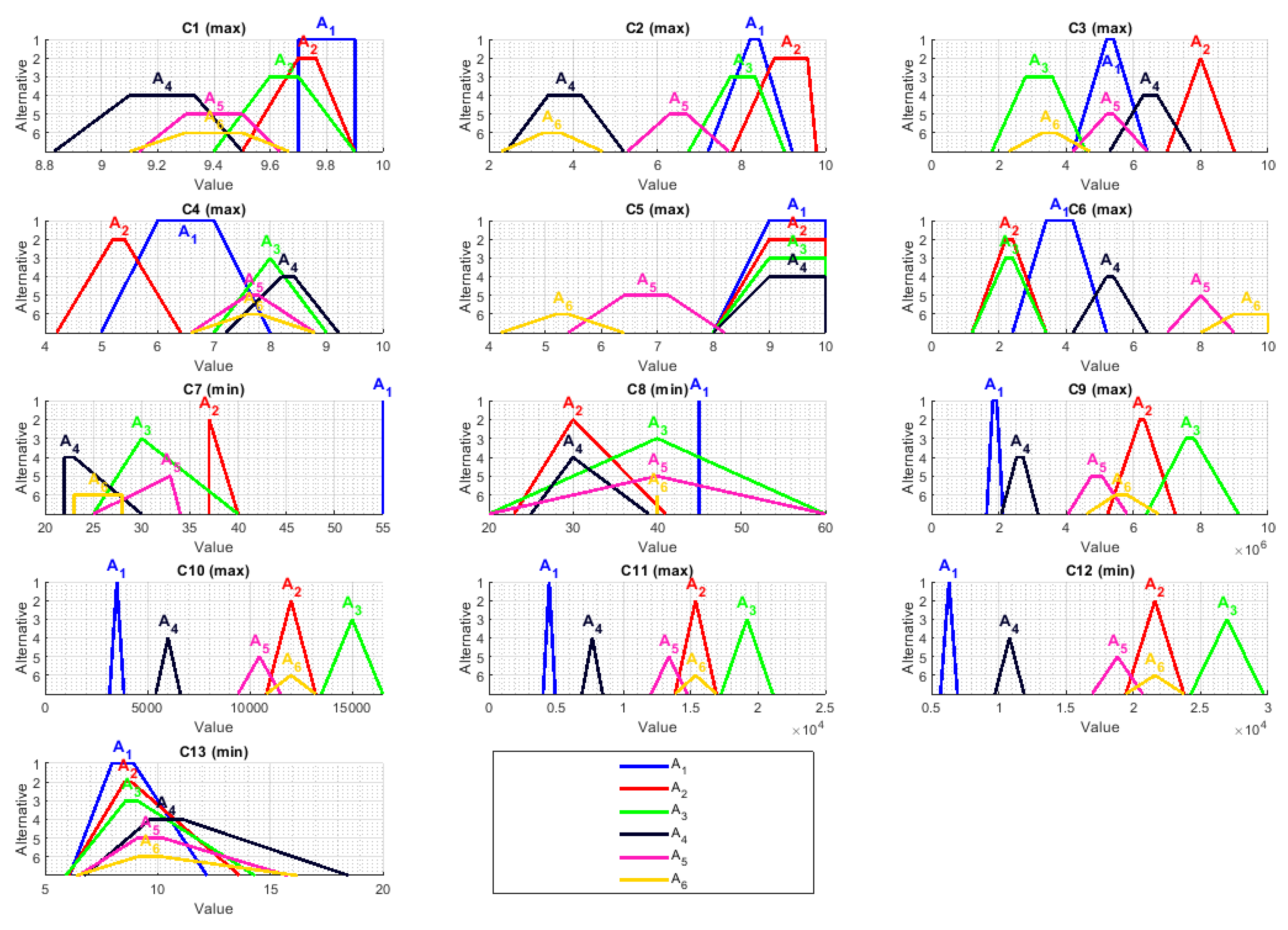 Energies 14 00978 g004