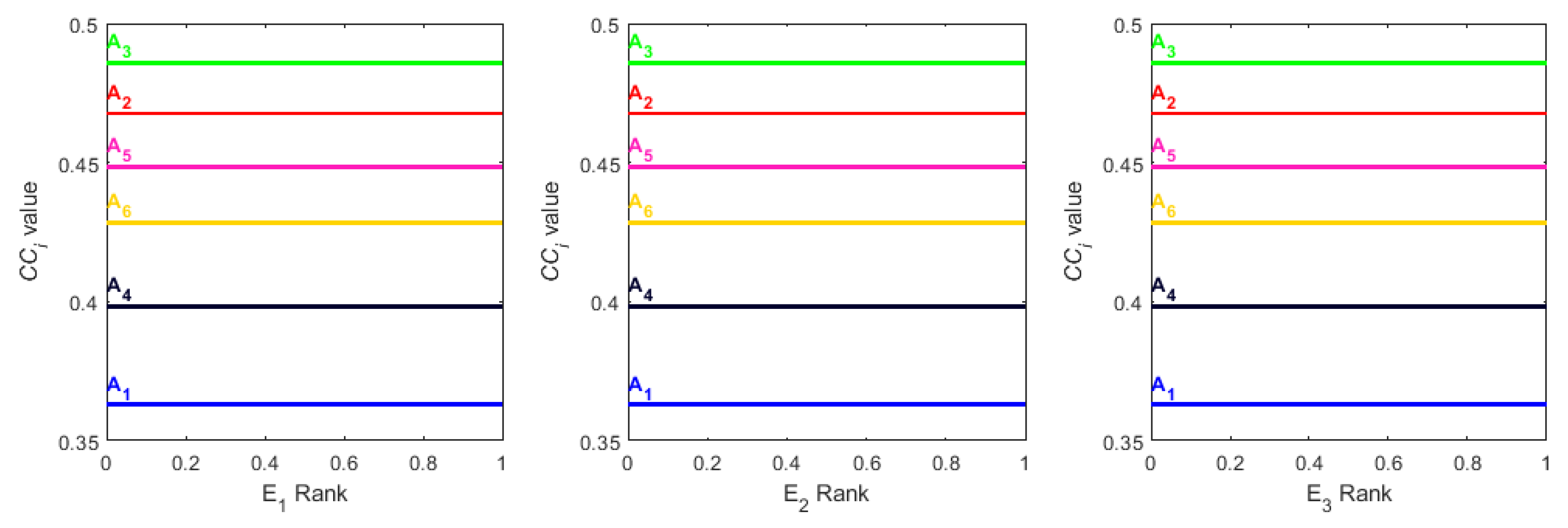 Energies 14 00978 g007