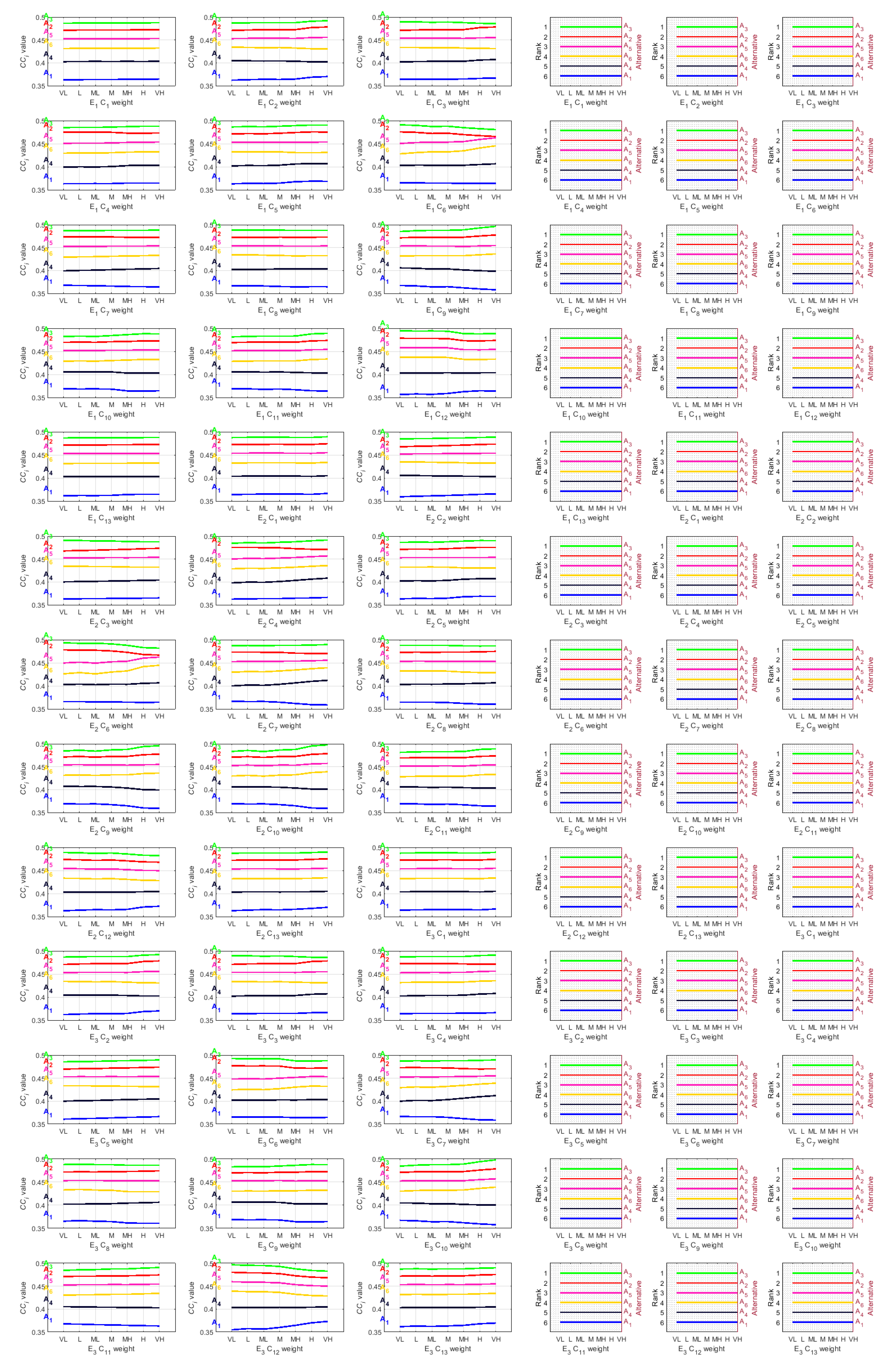 Energies 14 00978 g009