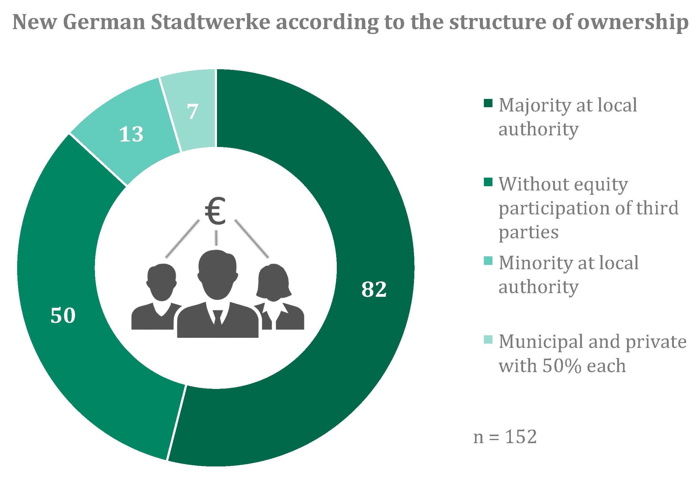 Energies 14 00981 g001