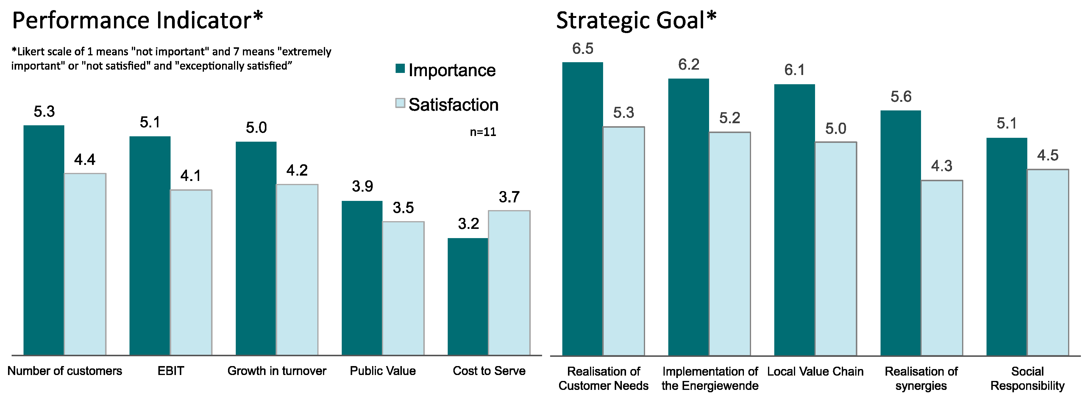 Energies 14 00981 g004