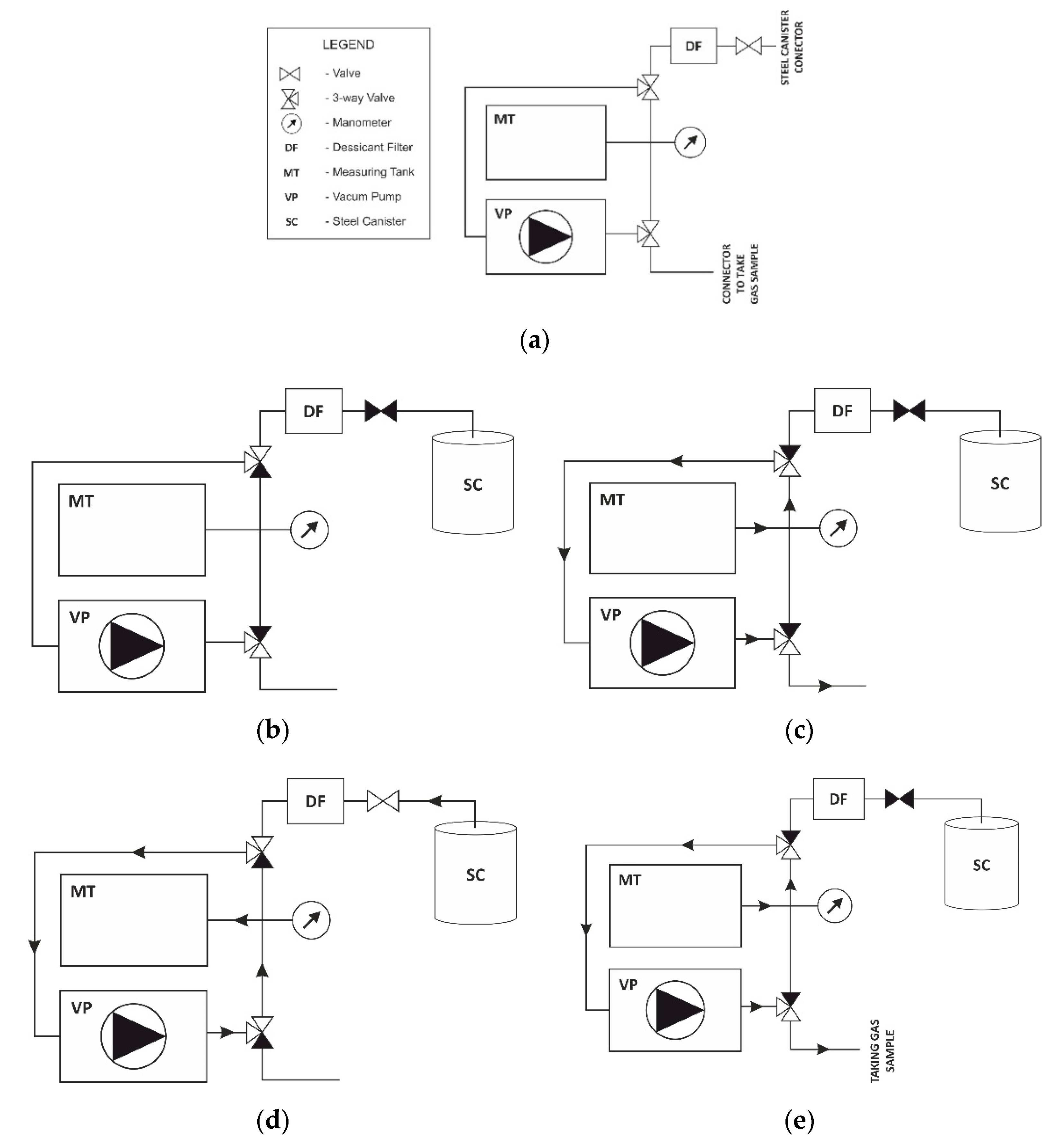 Energies 14 00982 g008