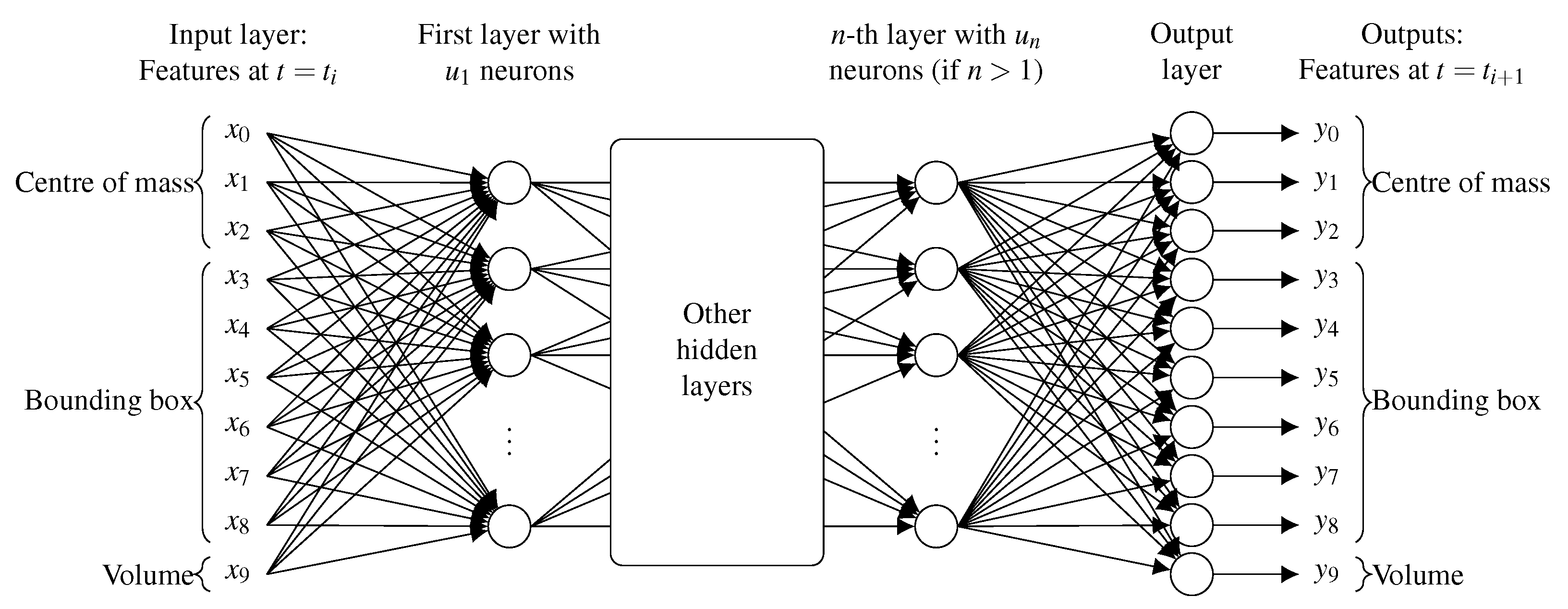 Energies 14 00984 g008