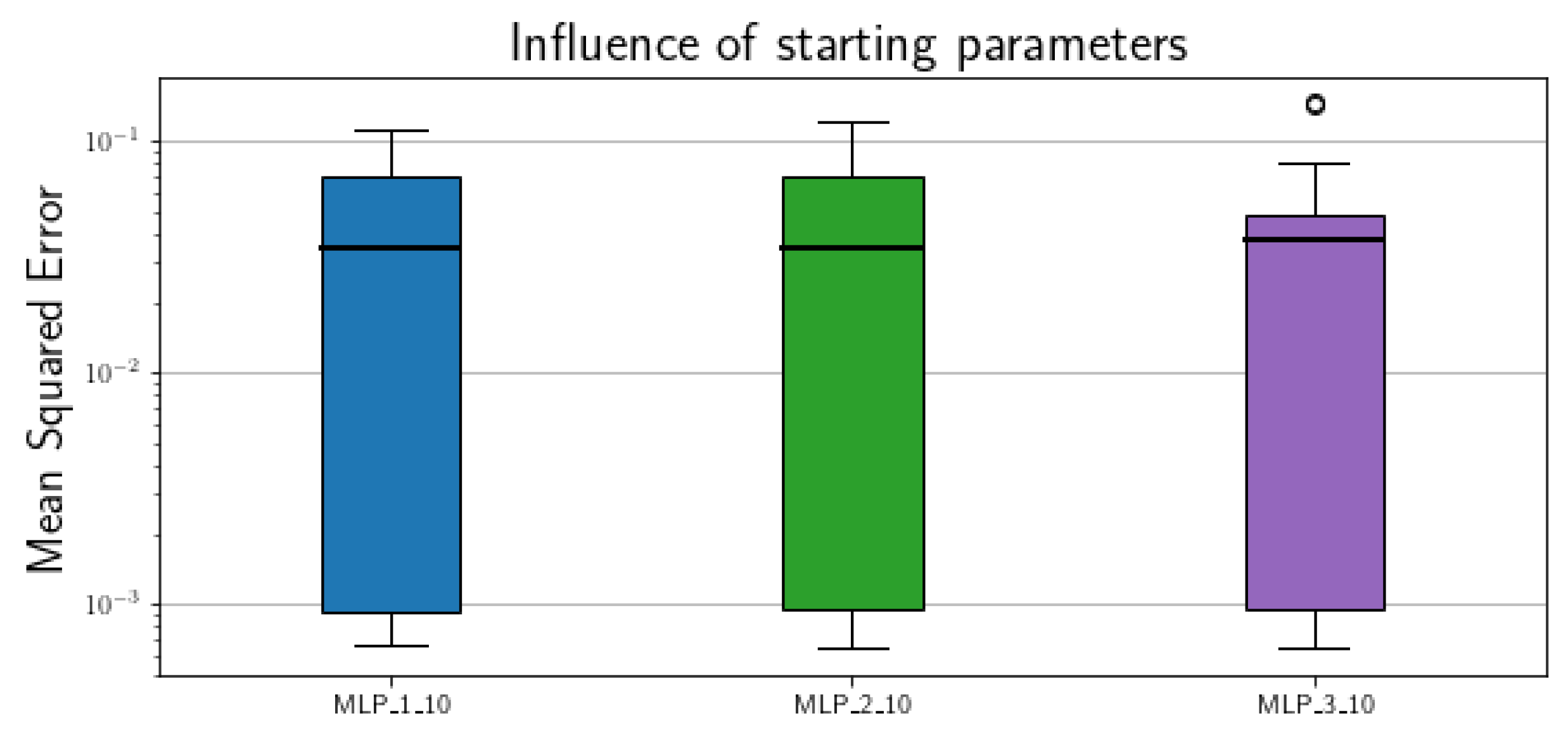 Energies 14 00984 g009