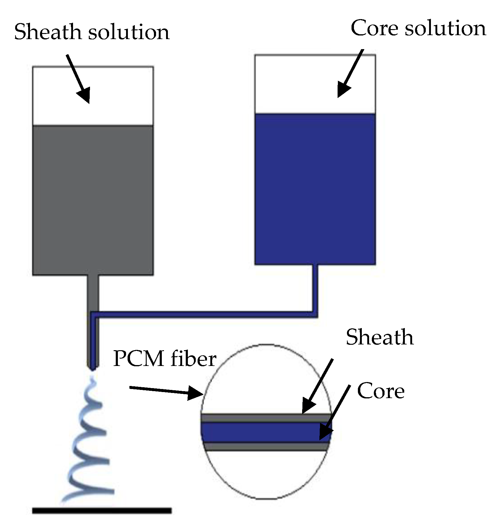 Energies 14 00995 g001