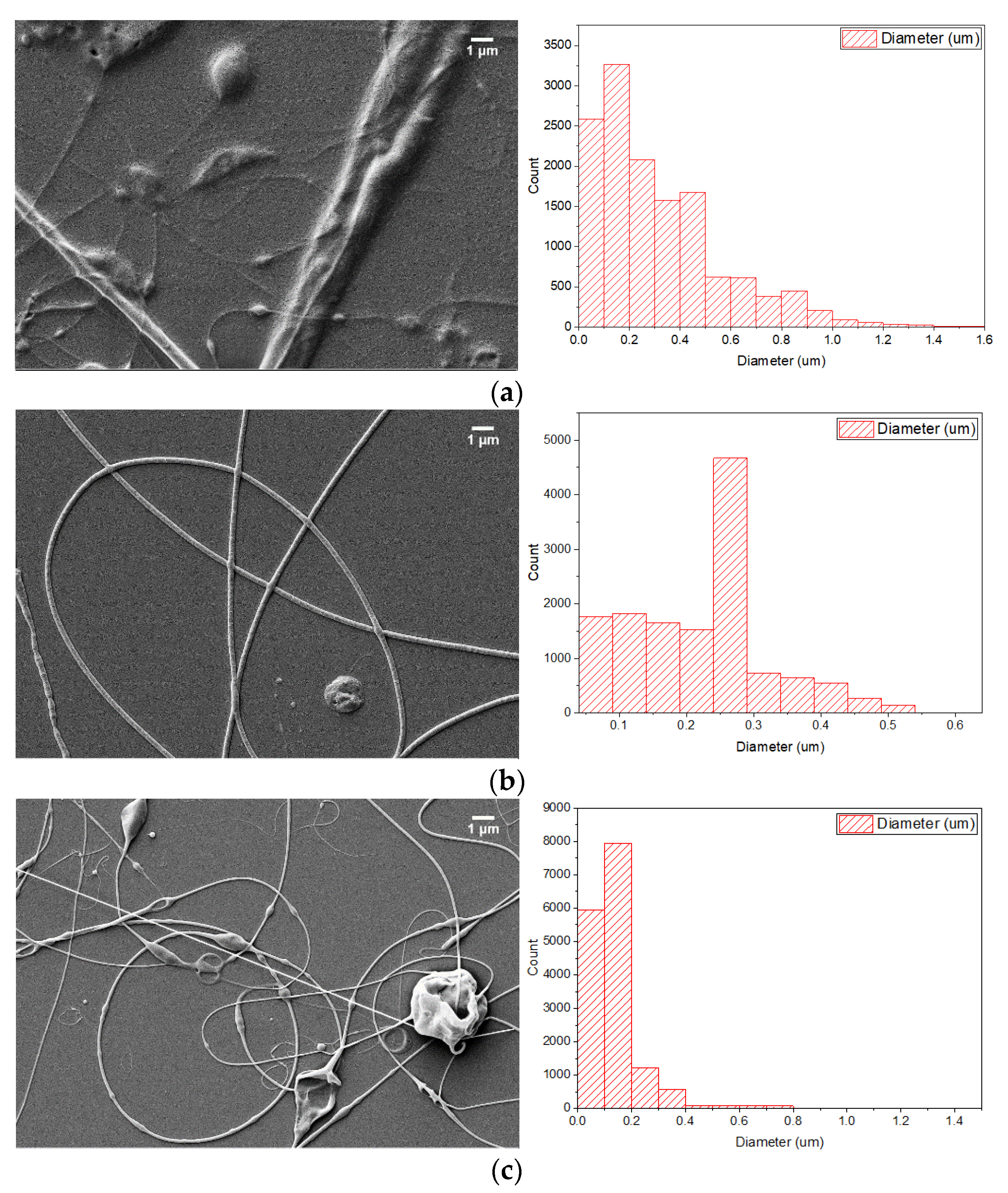Energies 14 00995 g006a