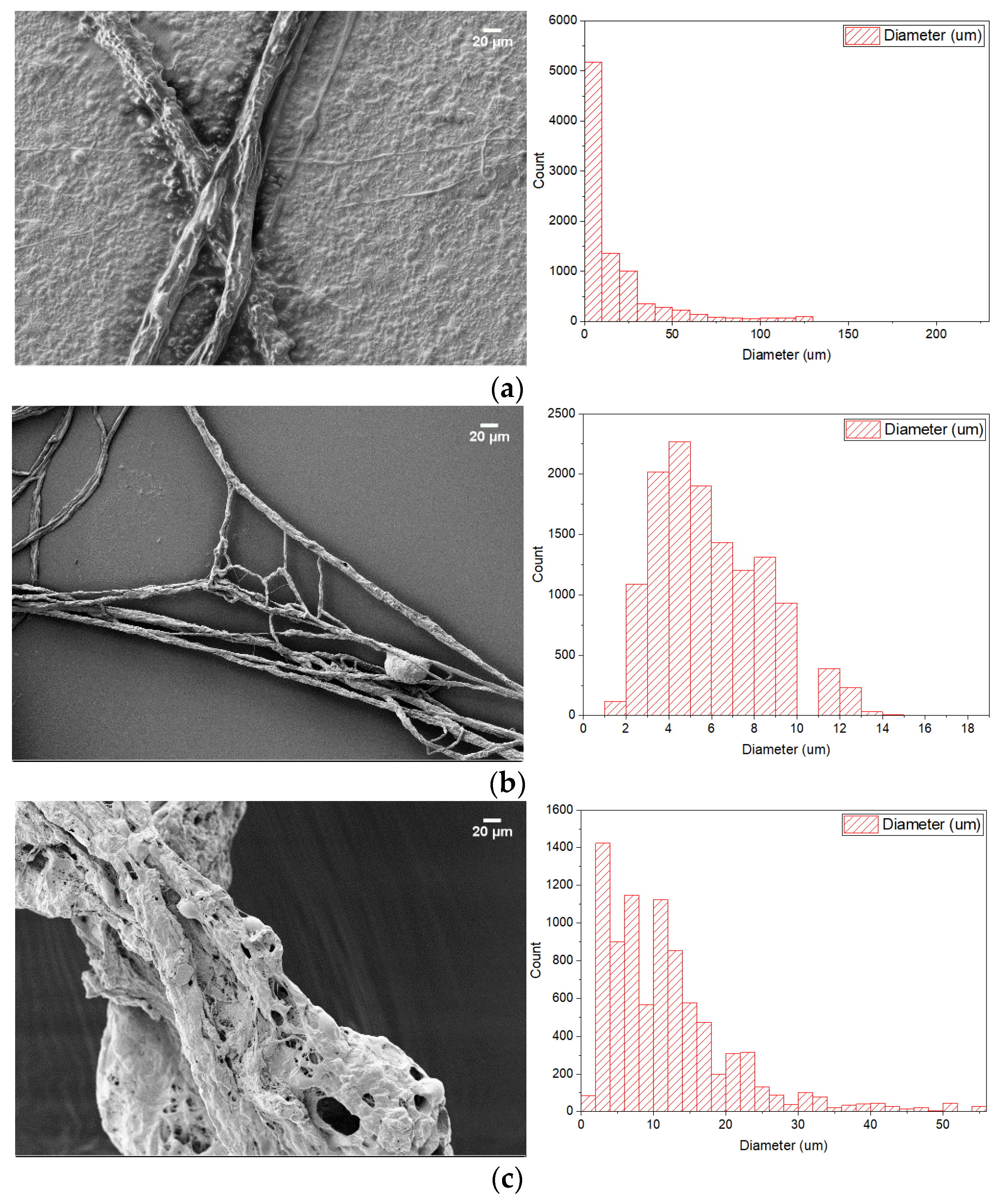 Energies 14 00995 g007a