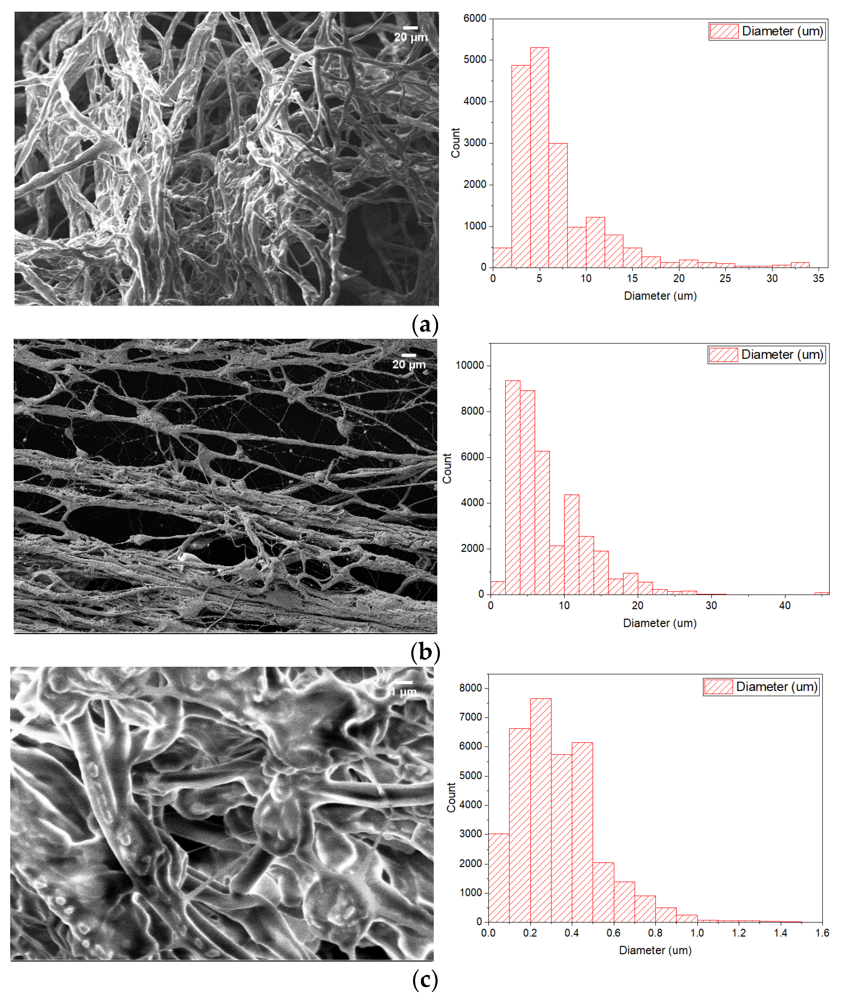 Energies 14 00995 g008a