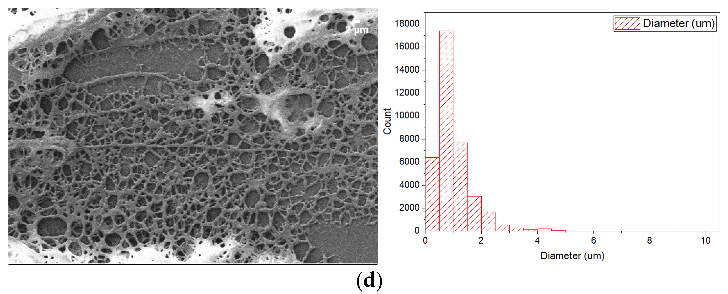 Energies 14 00995 g008b