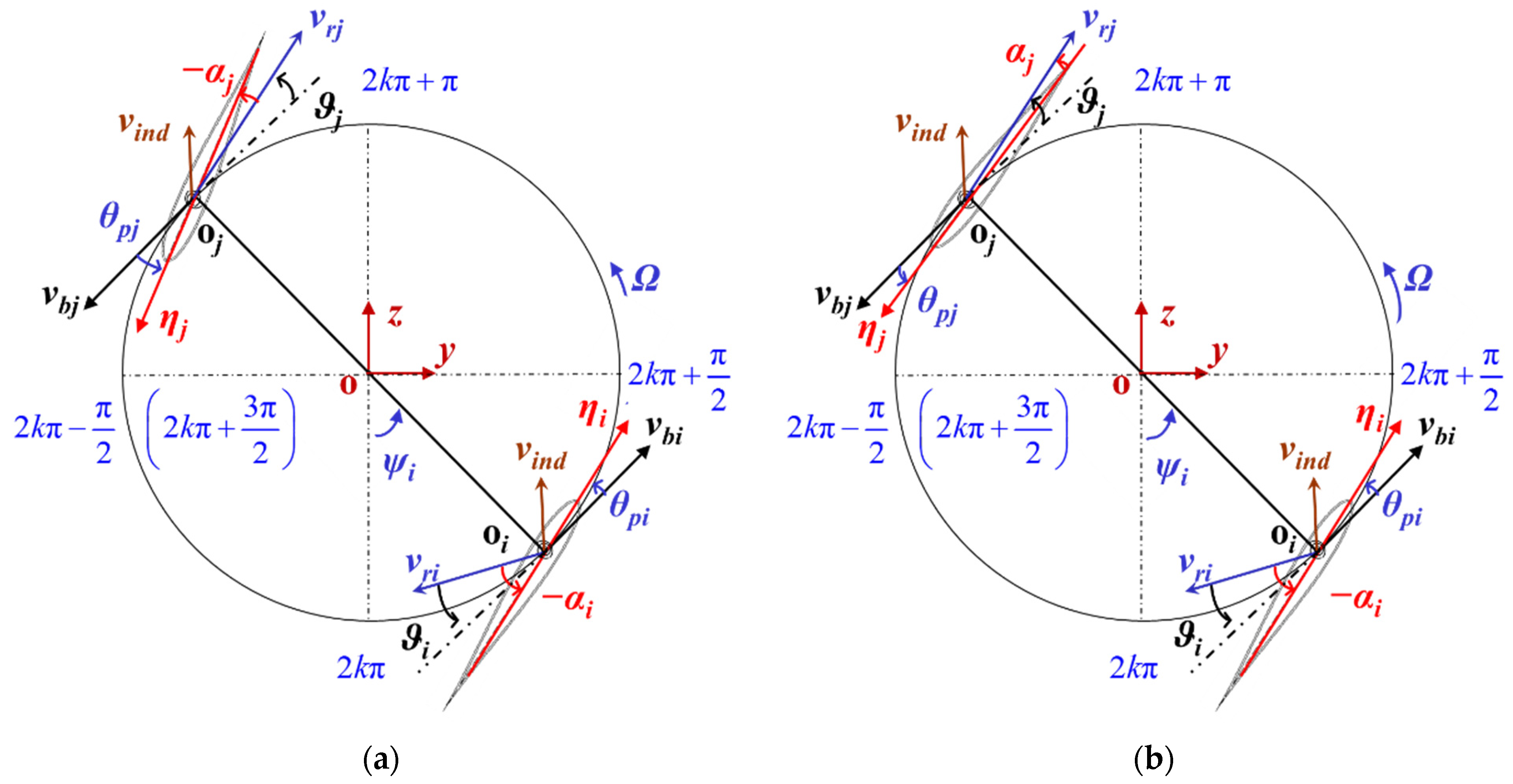 Energies 14 00996 g002