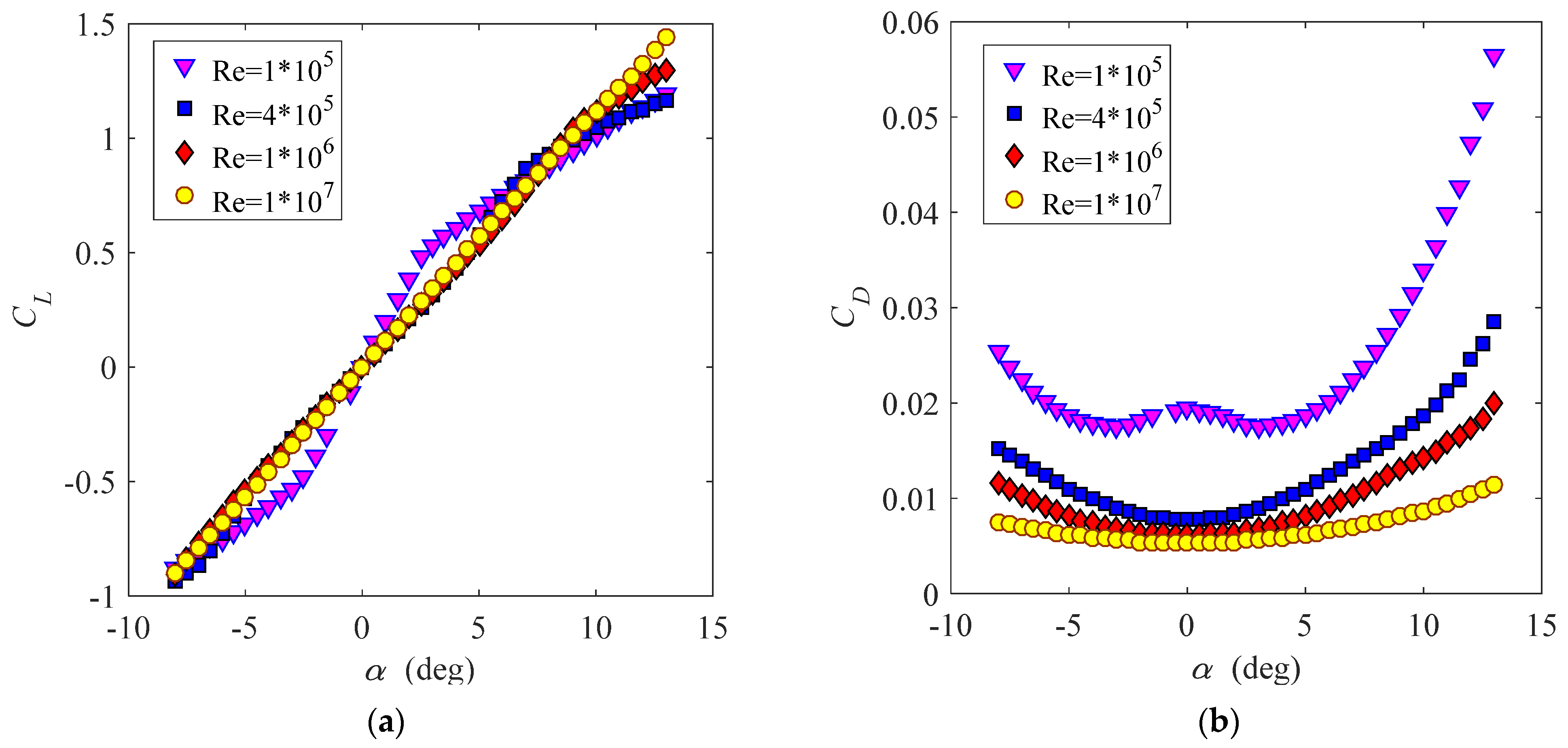 Energies 14 00996 g005