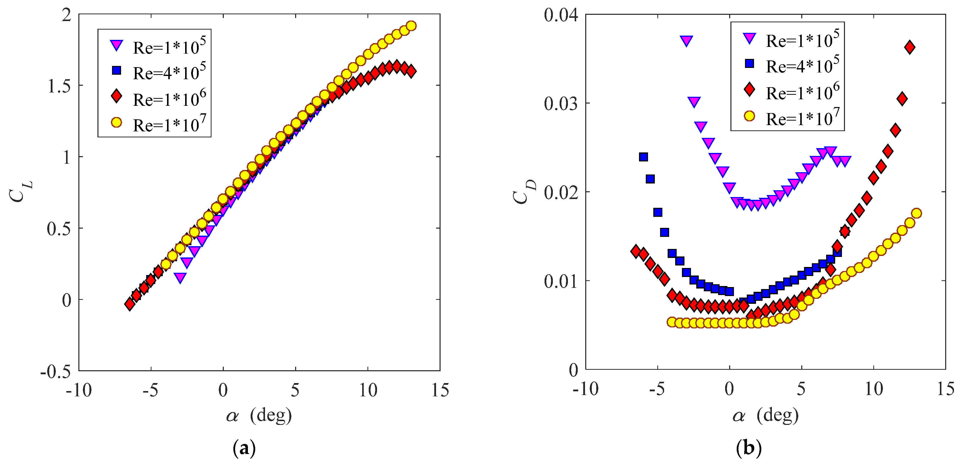 Energies 14 00996 g006