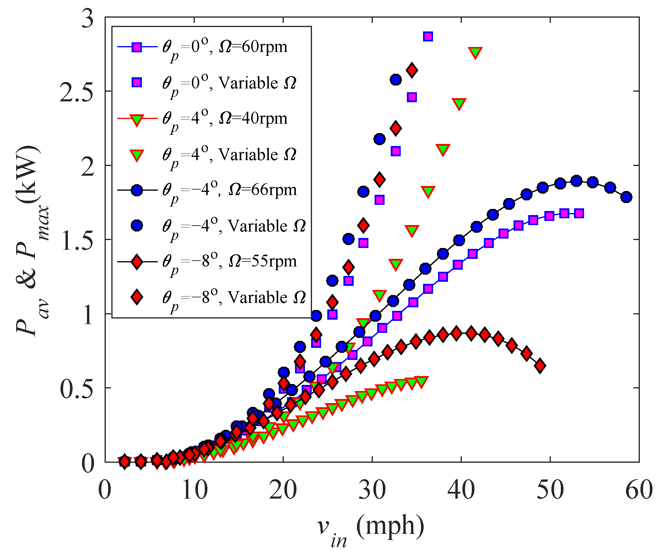 Energies 14 00996 g021