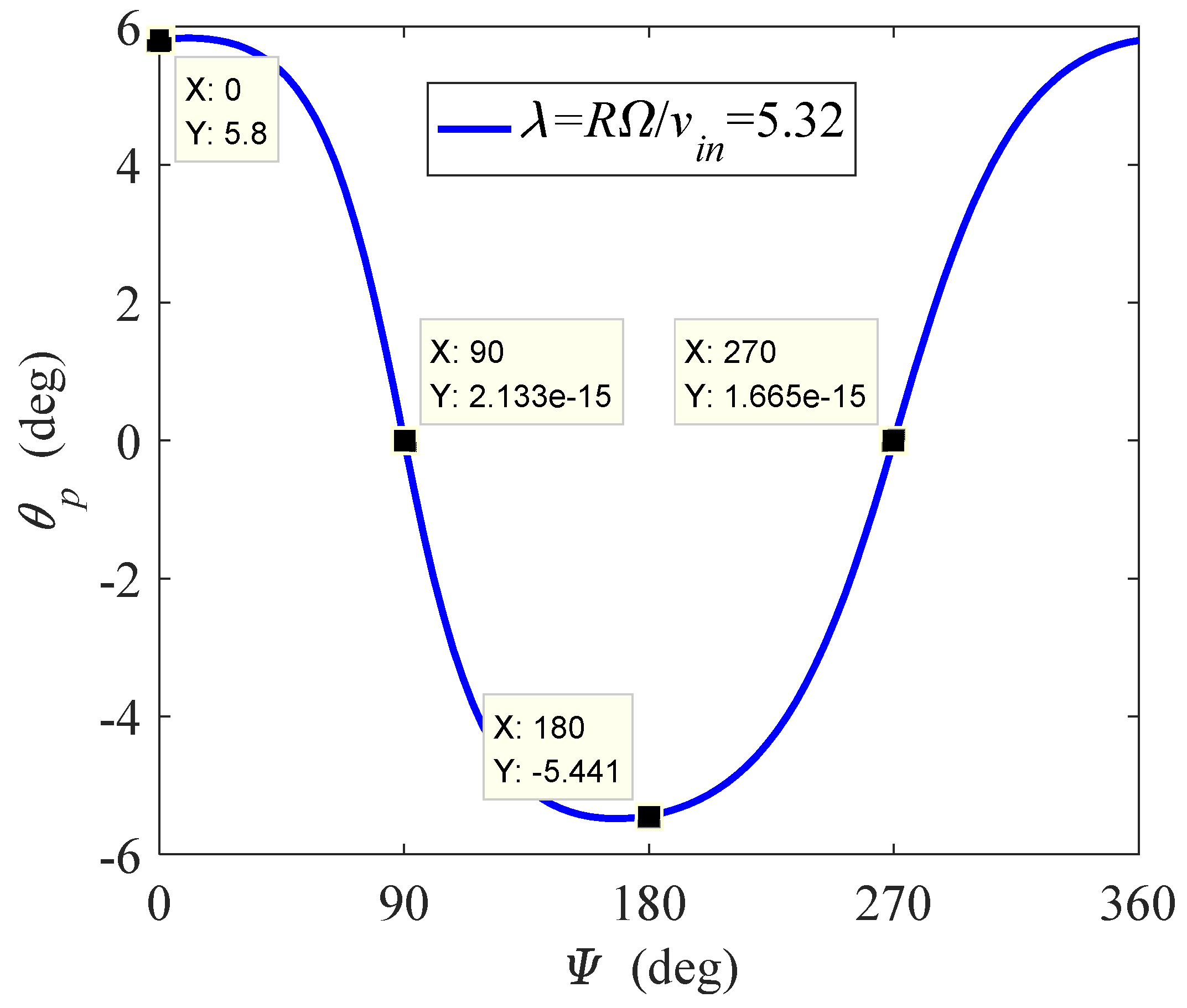 Energies 14 00996 g023