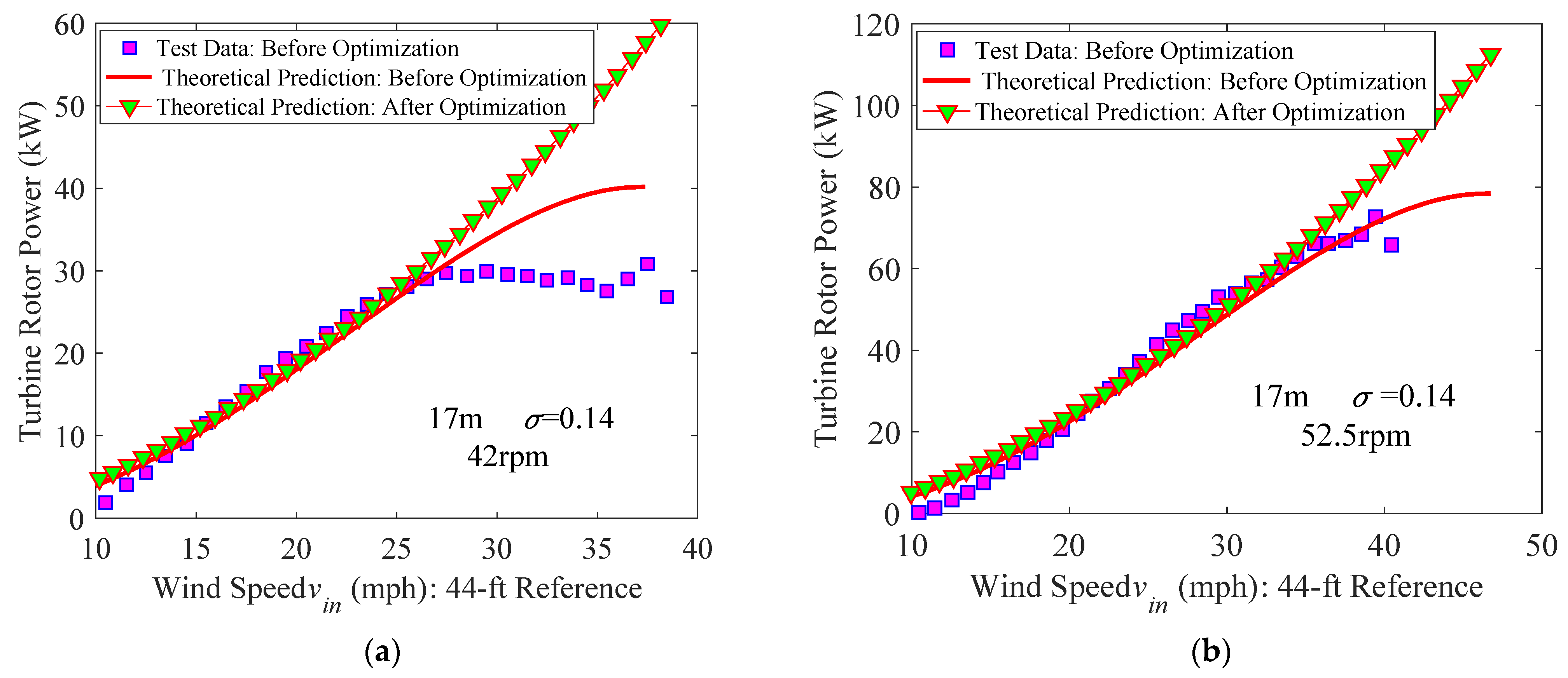 Energies 14 00996 g025