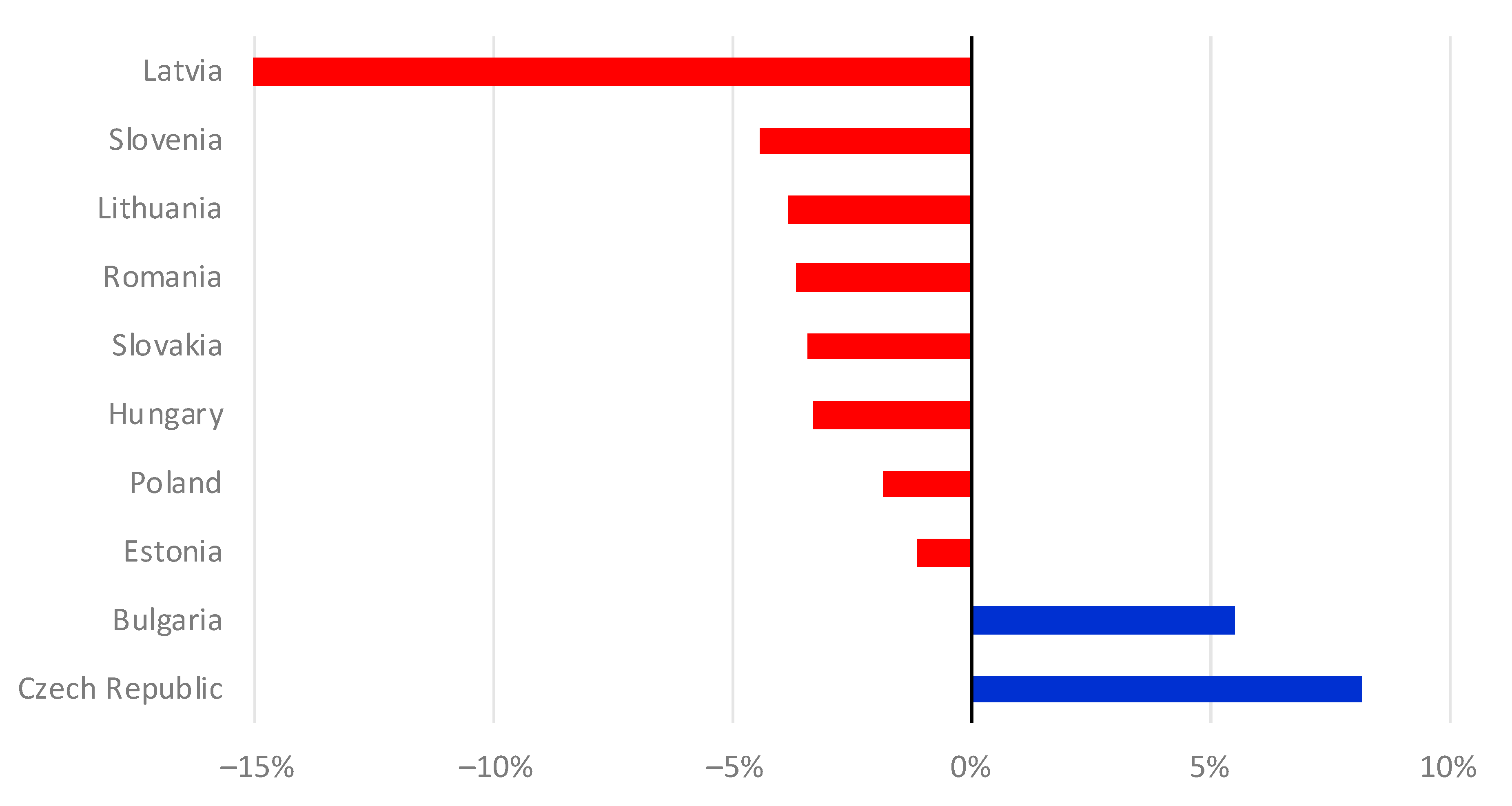 Energies 14 01002 g002