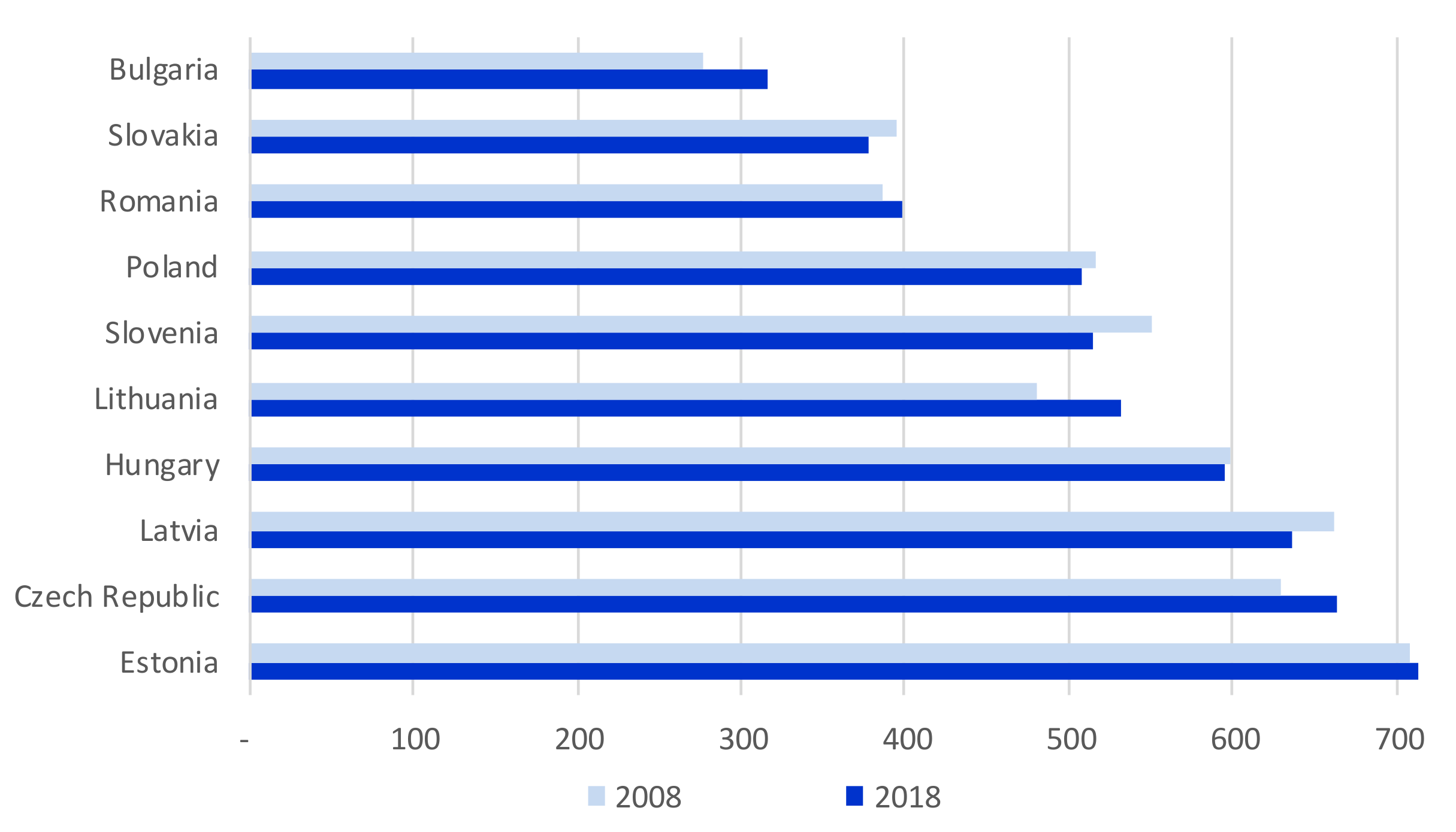 Energies 14 01002 g003