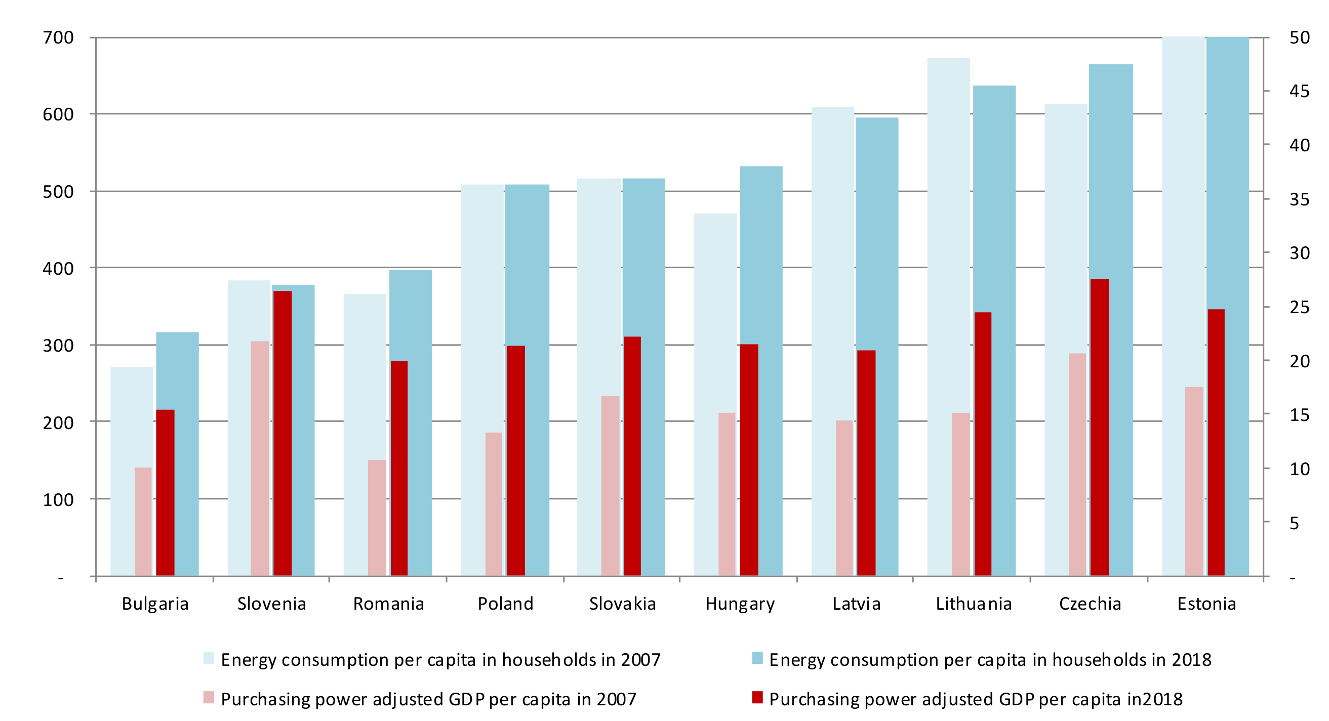 Energies 14 01002 g004
