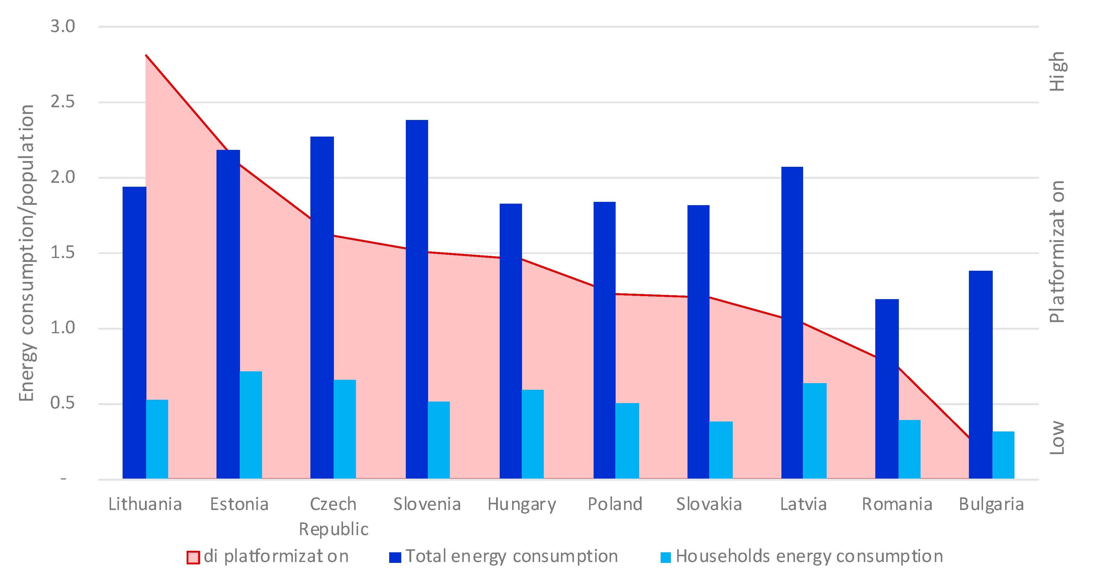 Energies 14 01002 g006