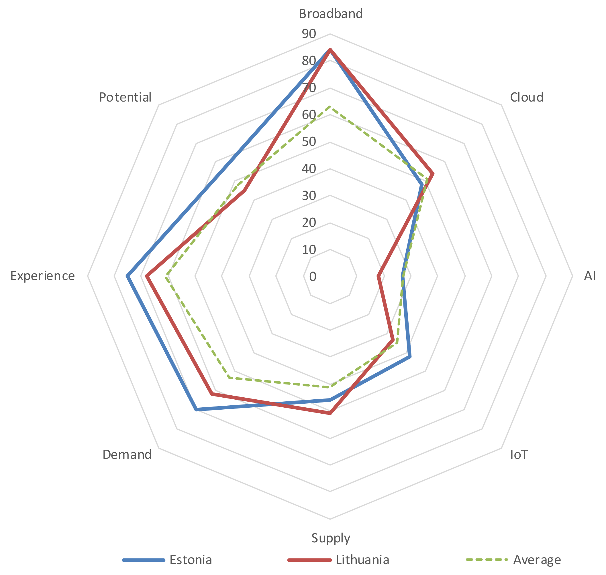 Energies 14 01002 g007