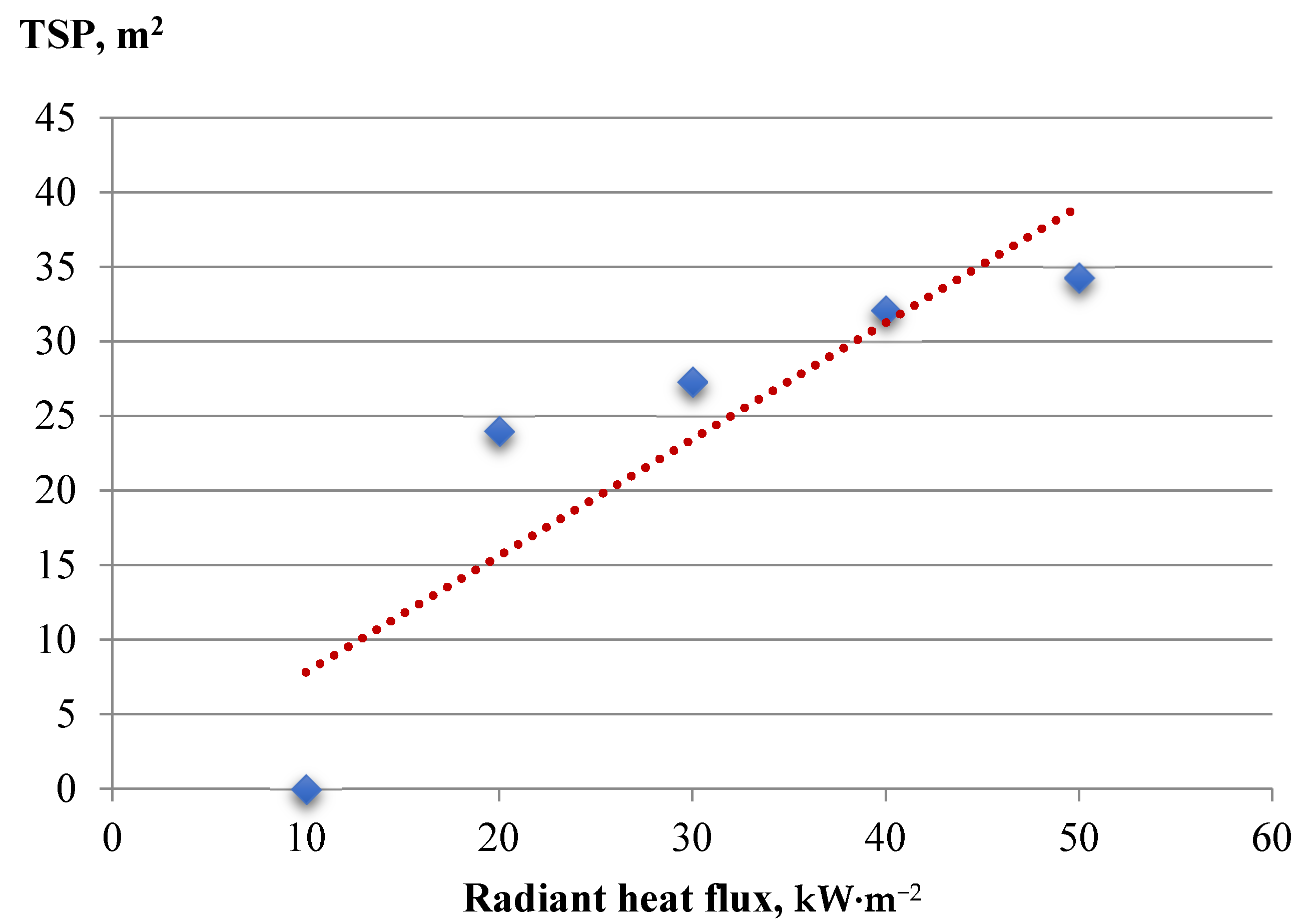 Energies 14 01007 g006