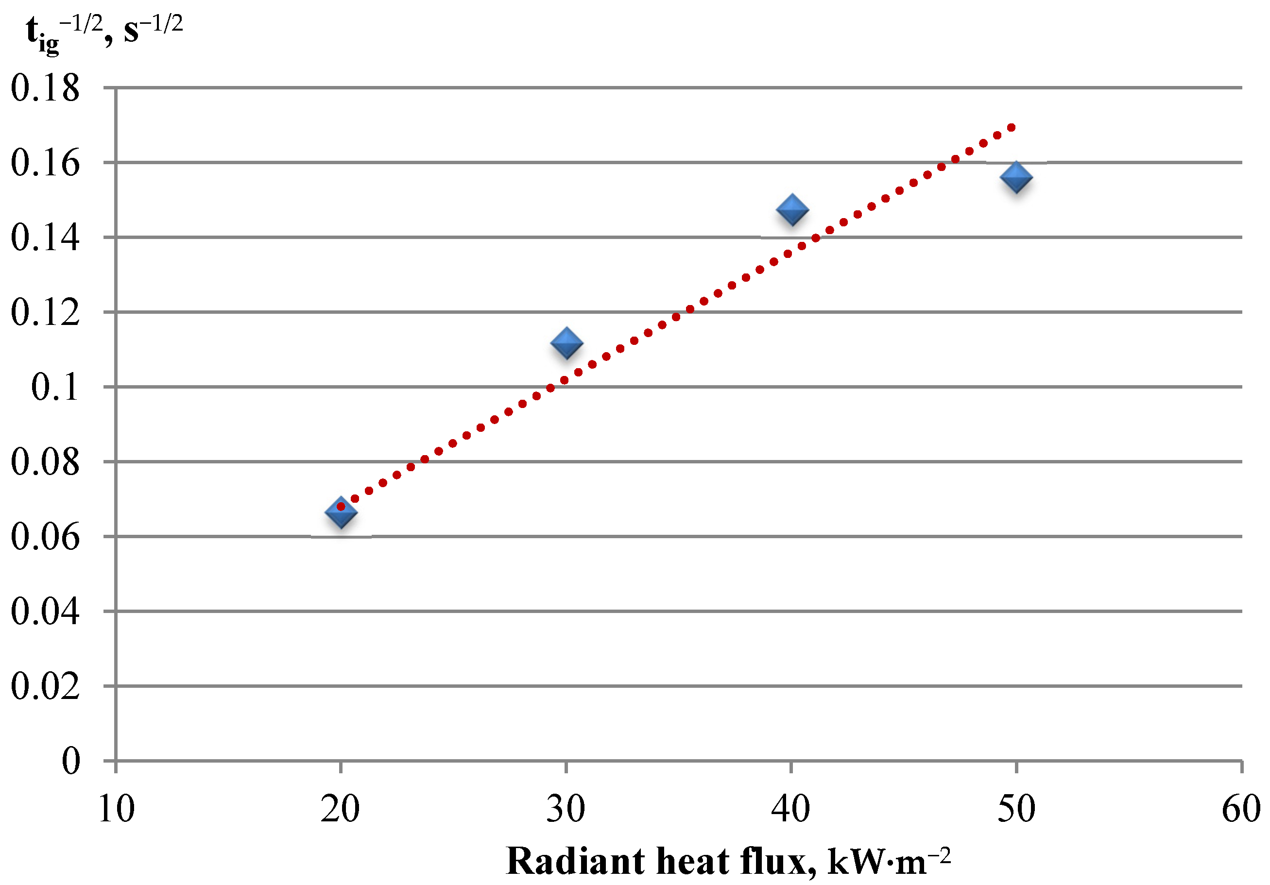 Energies 14 01007 g007