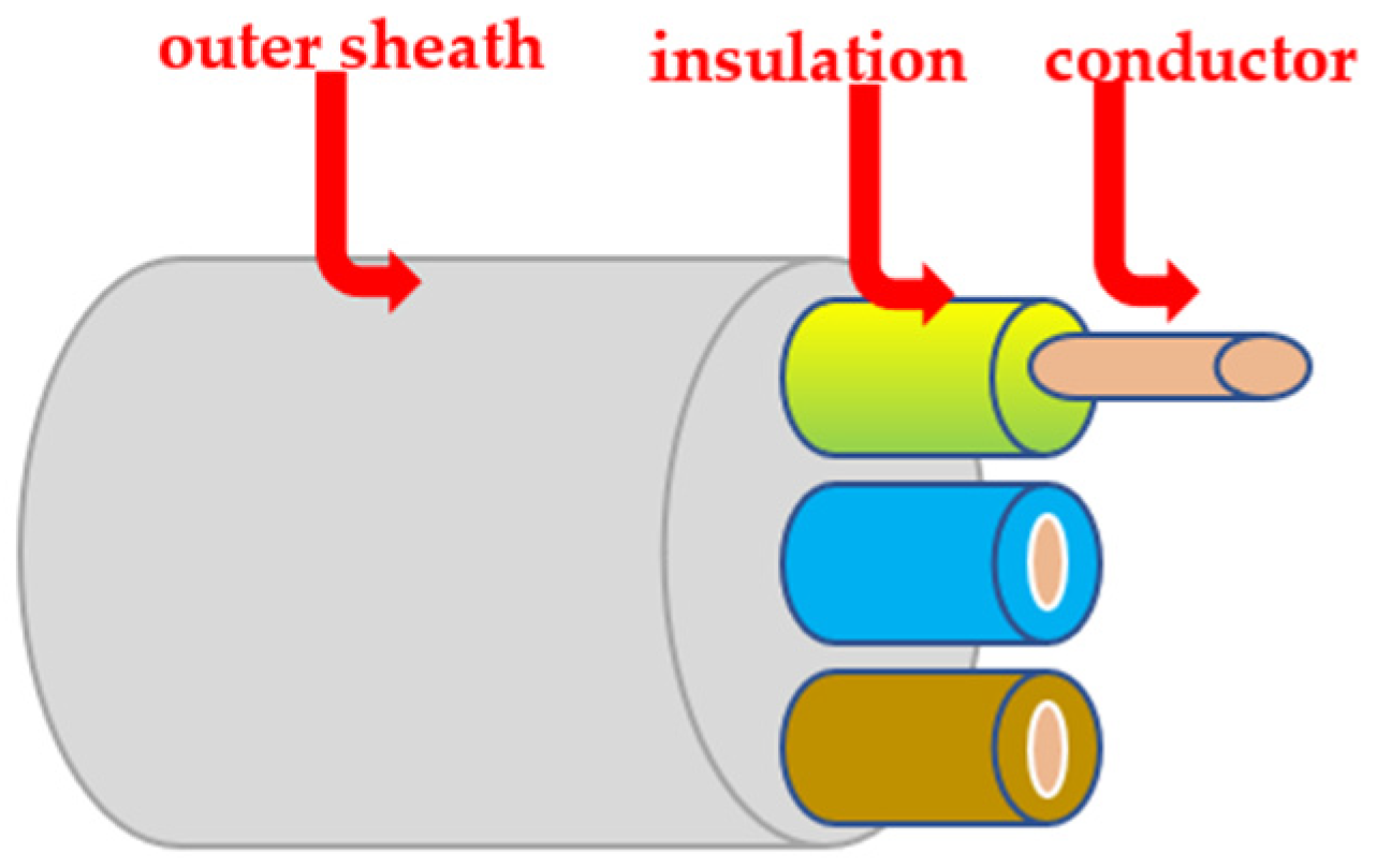 Energies 14 01007 g008