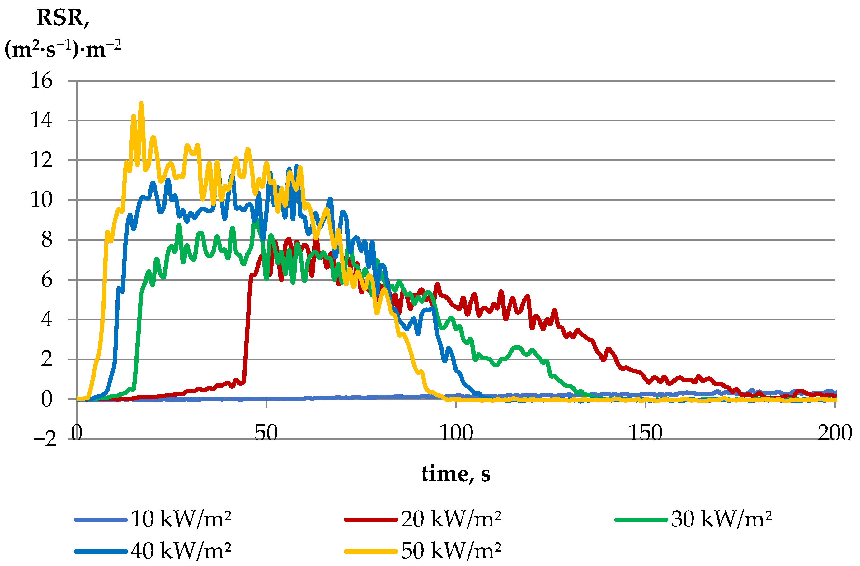 Energies 14 01007 g010