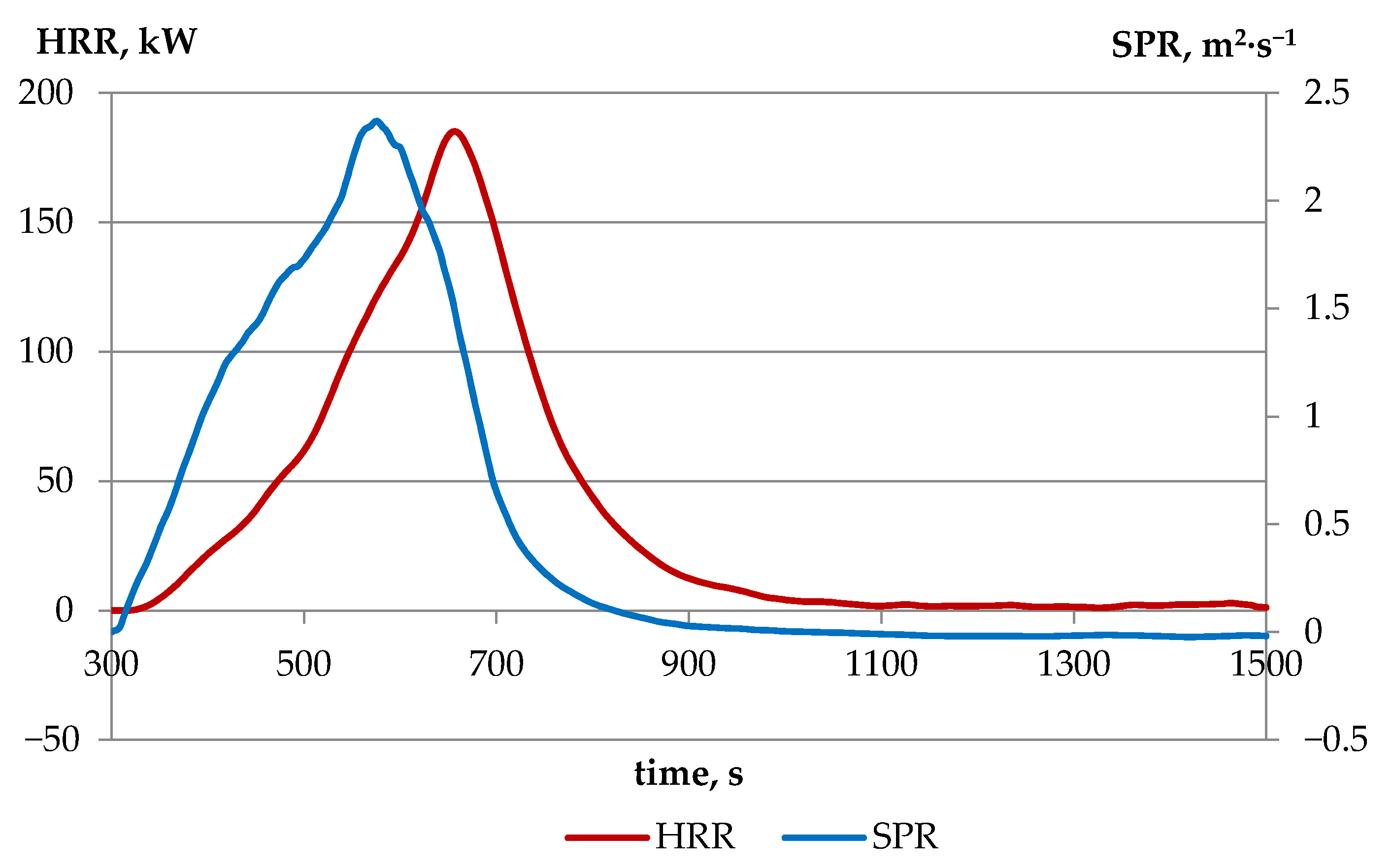 Energies 14 01007 g012