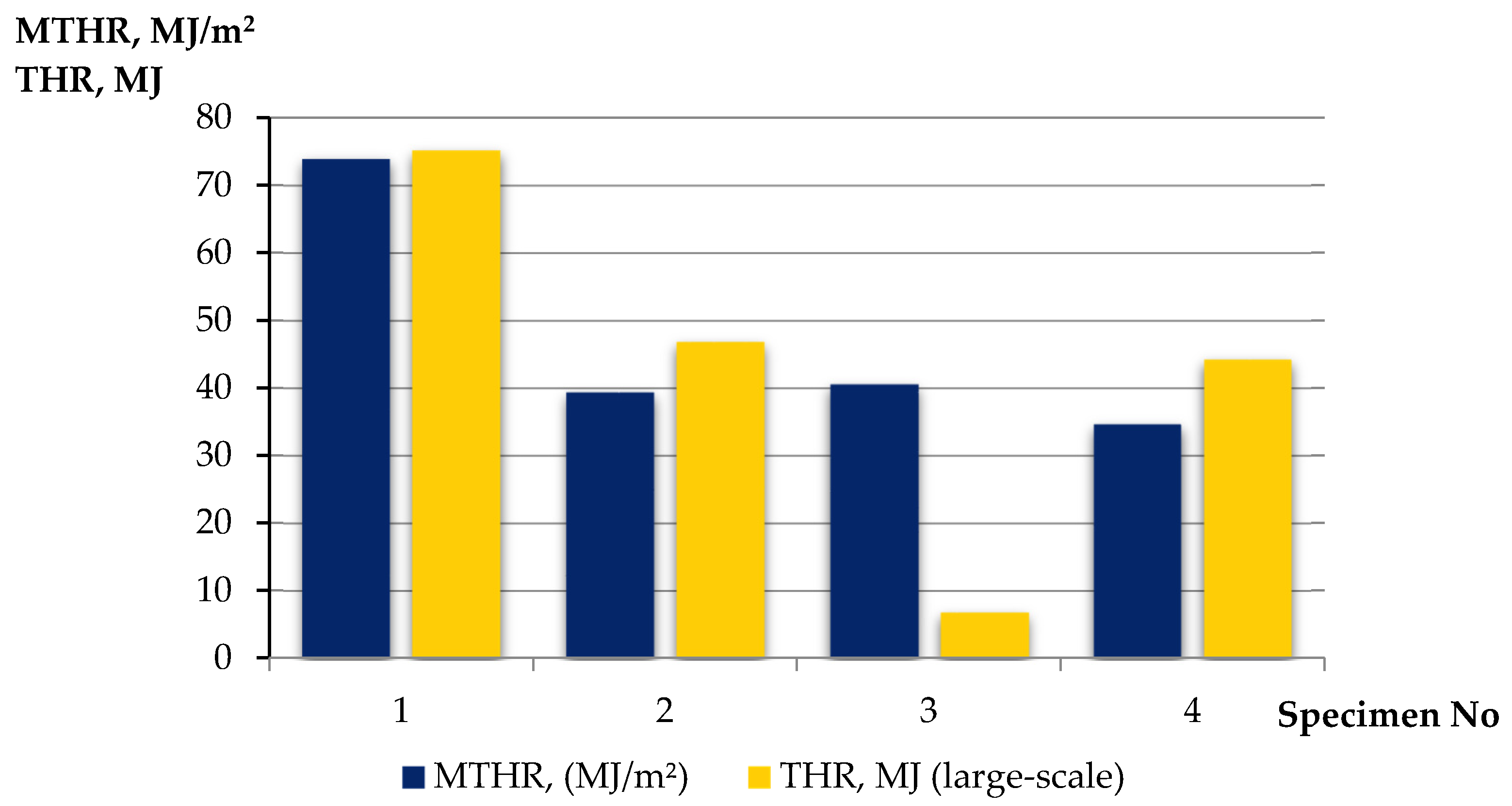 Energies 14 01007 g013