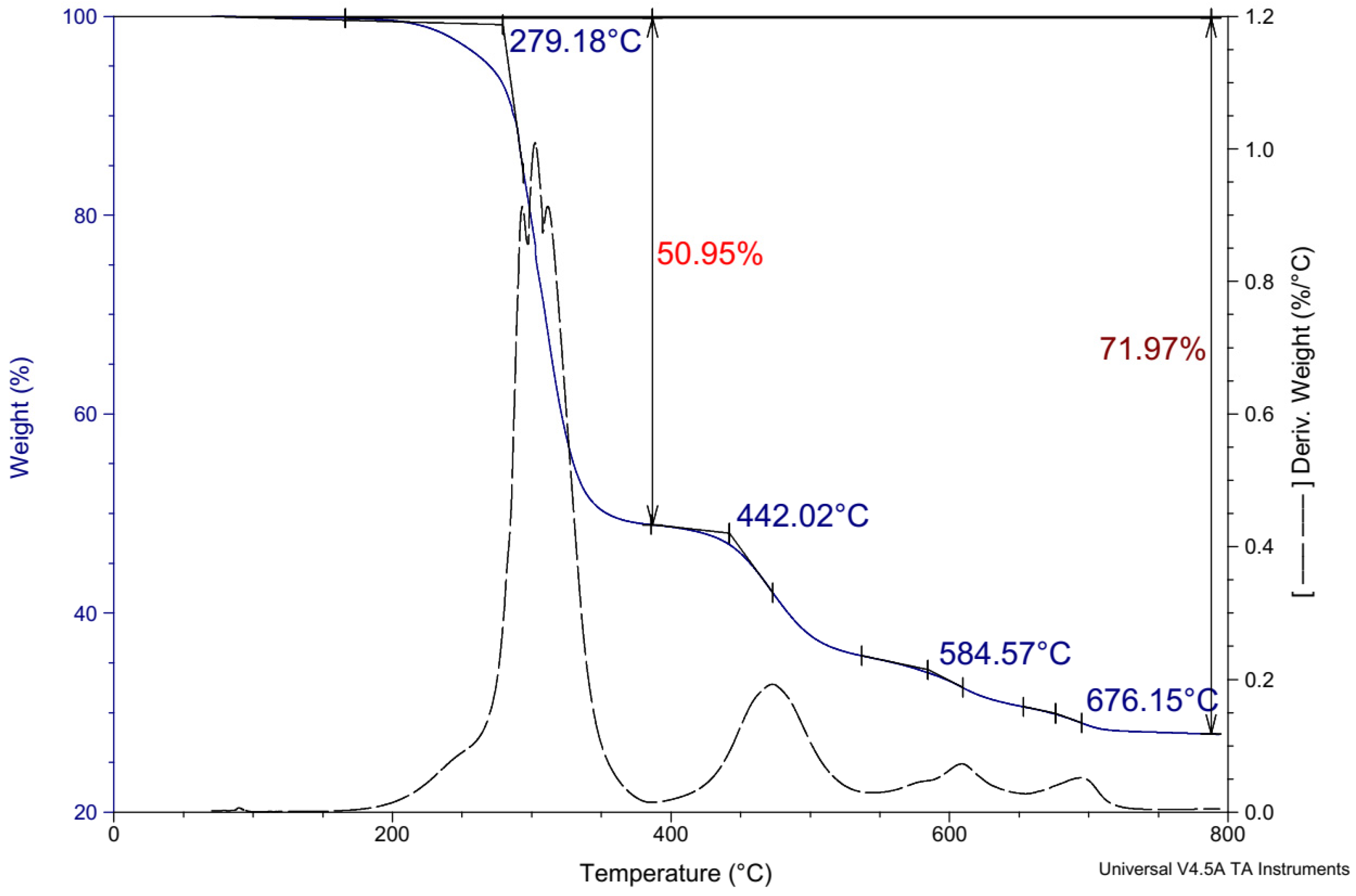 Energies 14 01007 g019